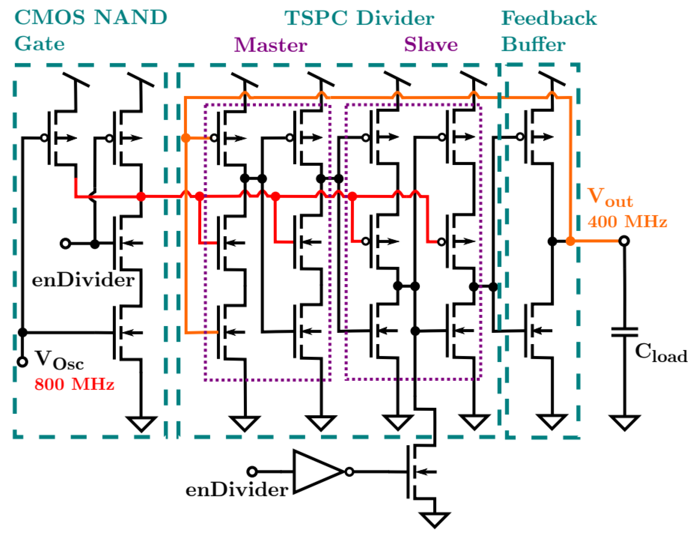 Energies 15 07123 g005