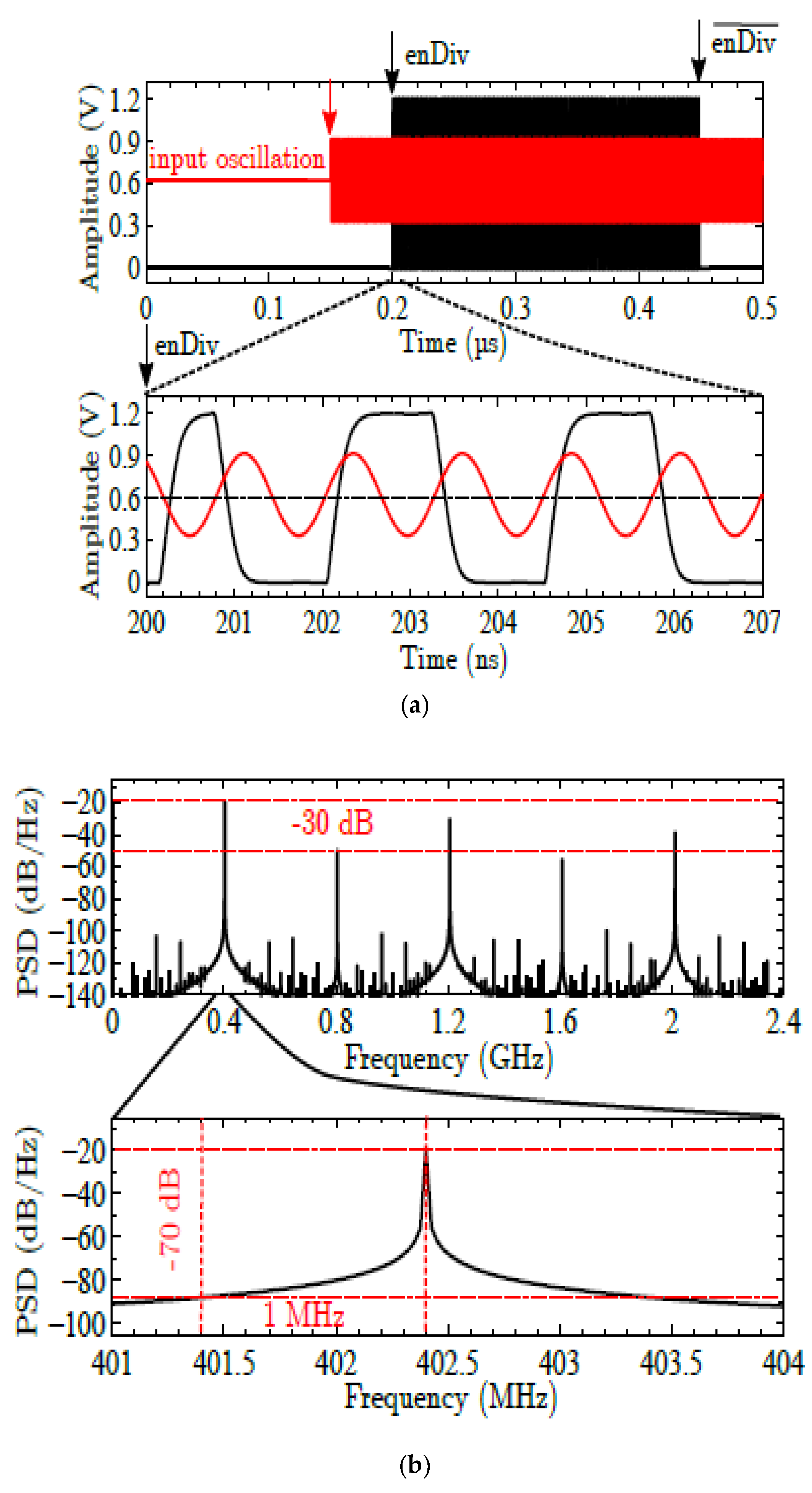 Energies 15 07123 g006