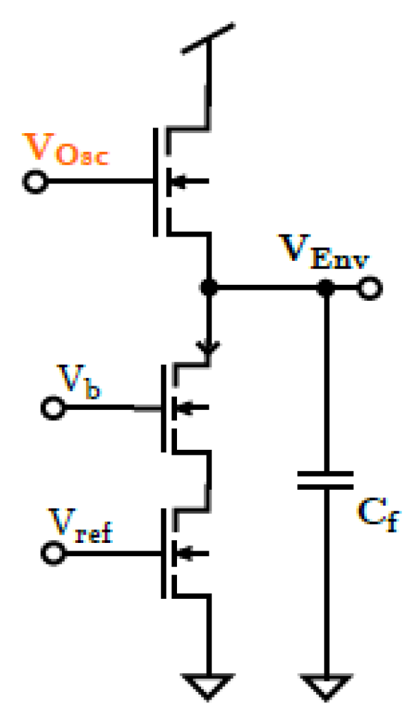 Energies 15 07123 g007