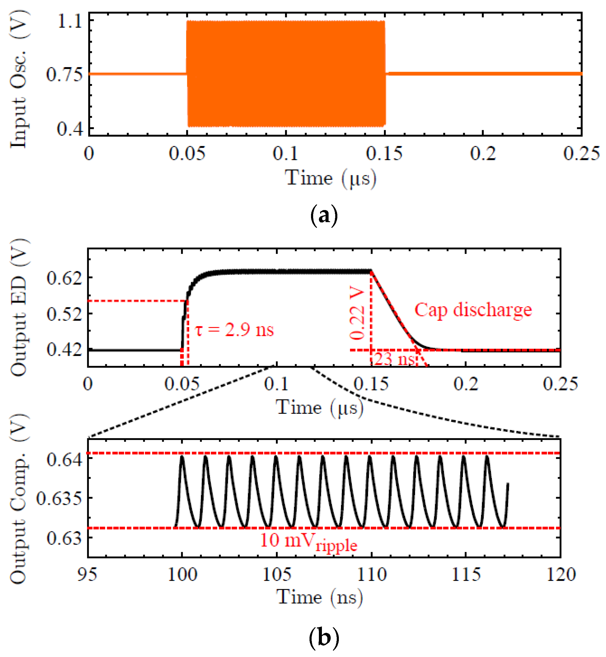 Energies 15 07123 g008