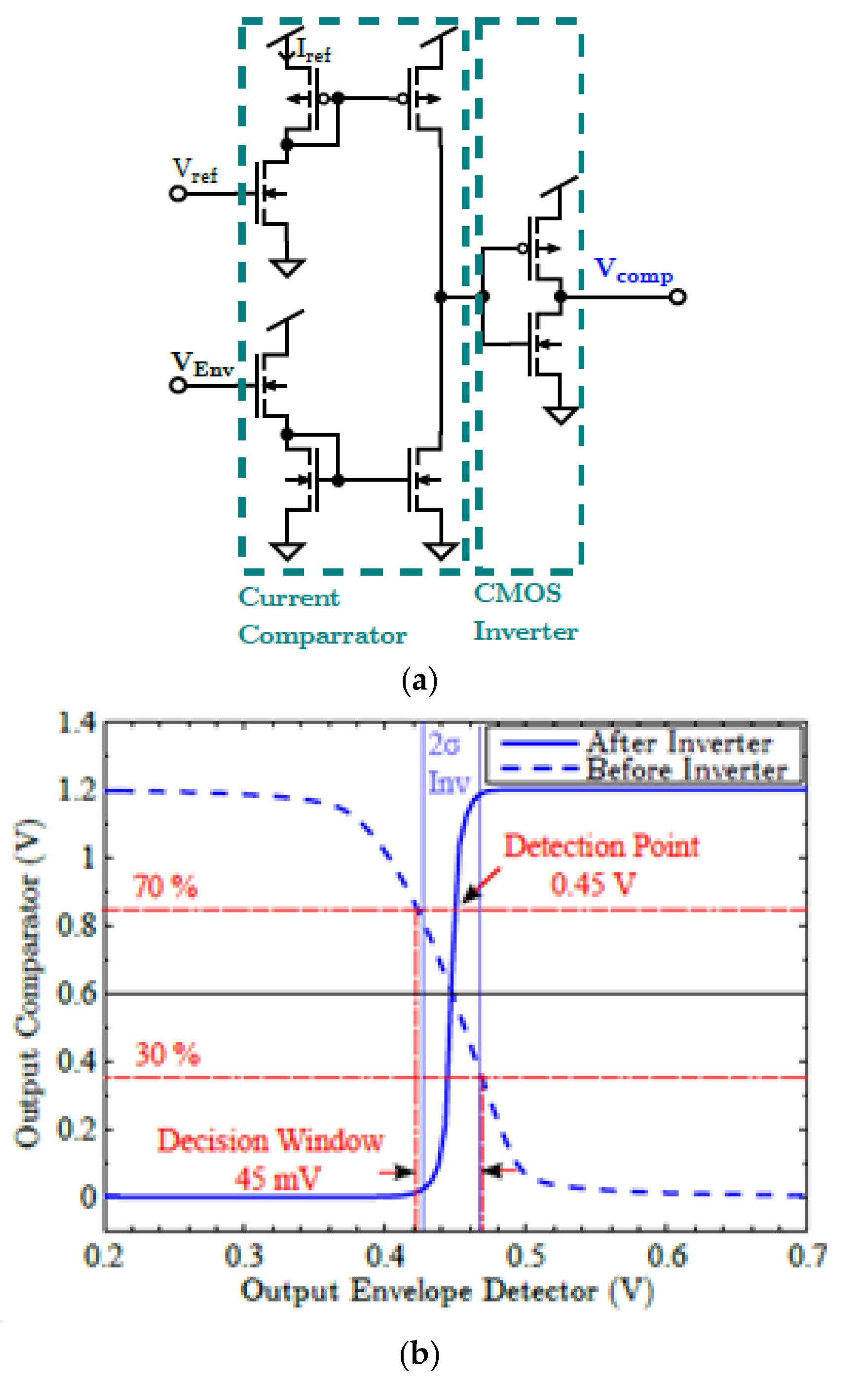 Energies 15 07123 g009