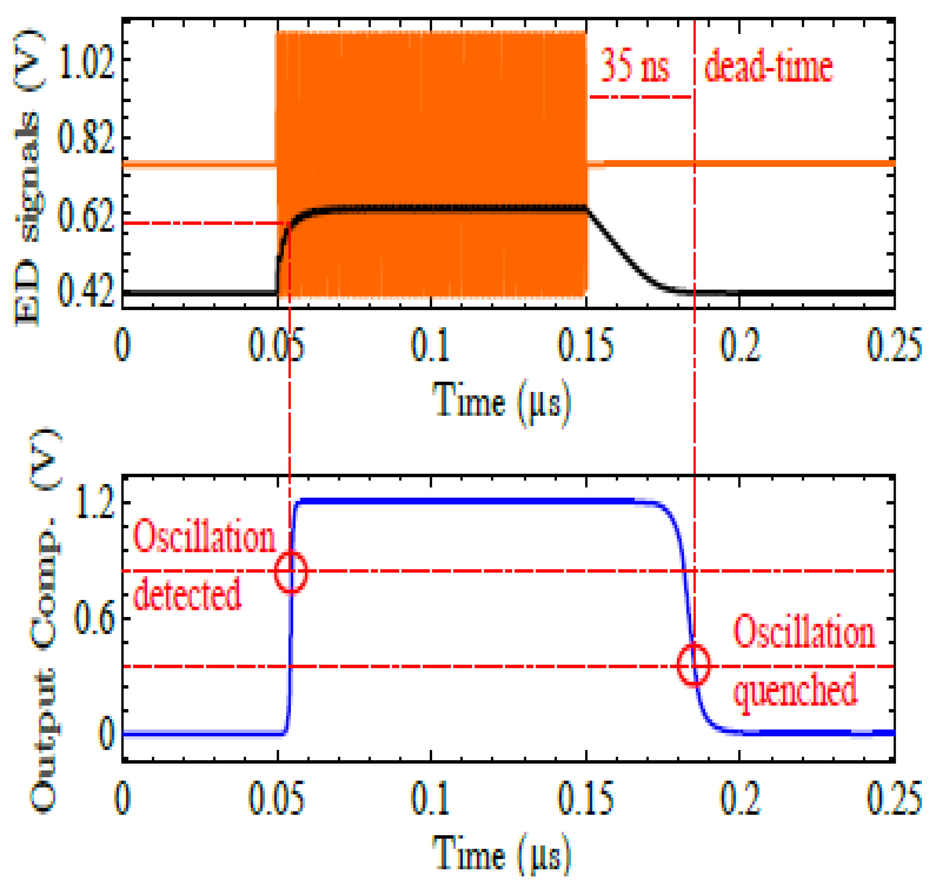 Energies 15 07123 g010