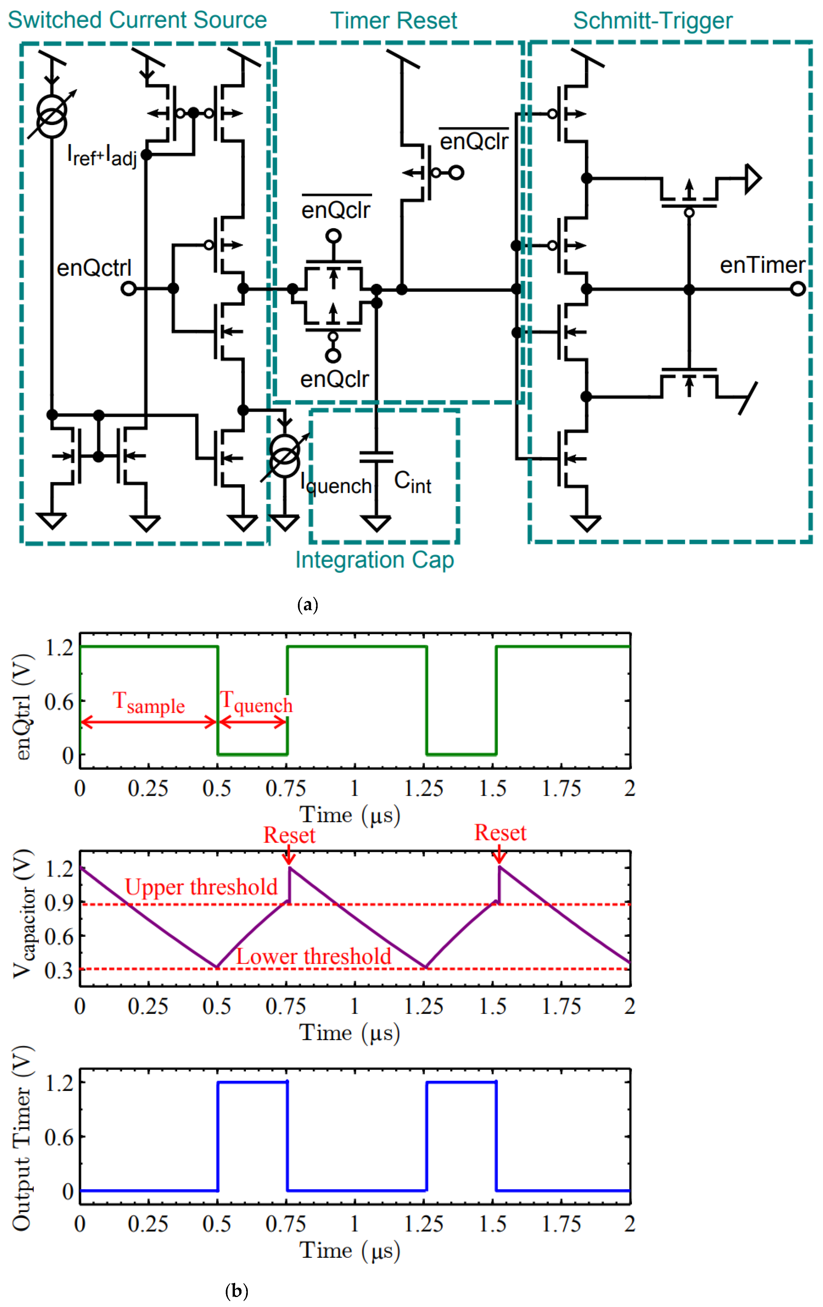 Energies 15 07123 g011