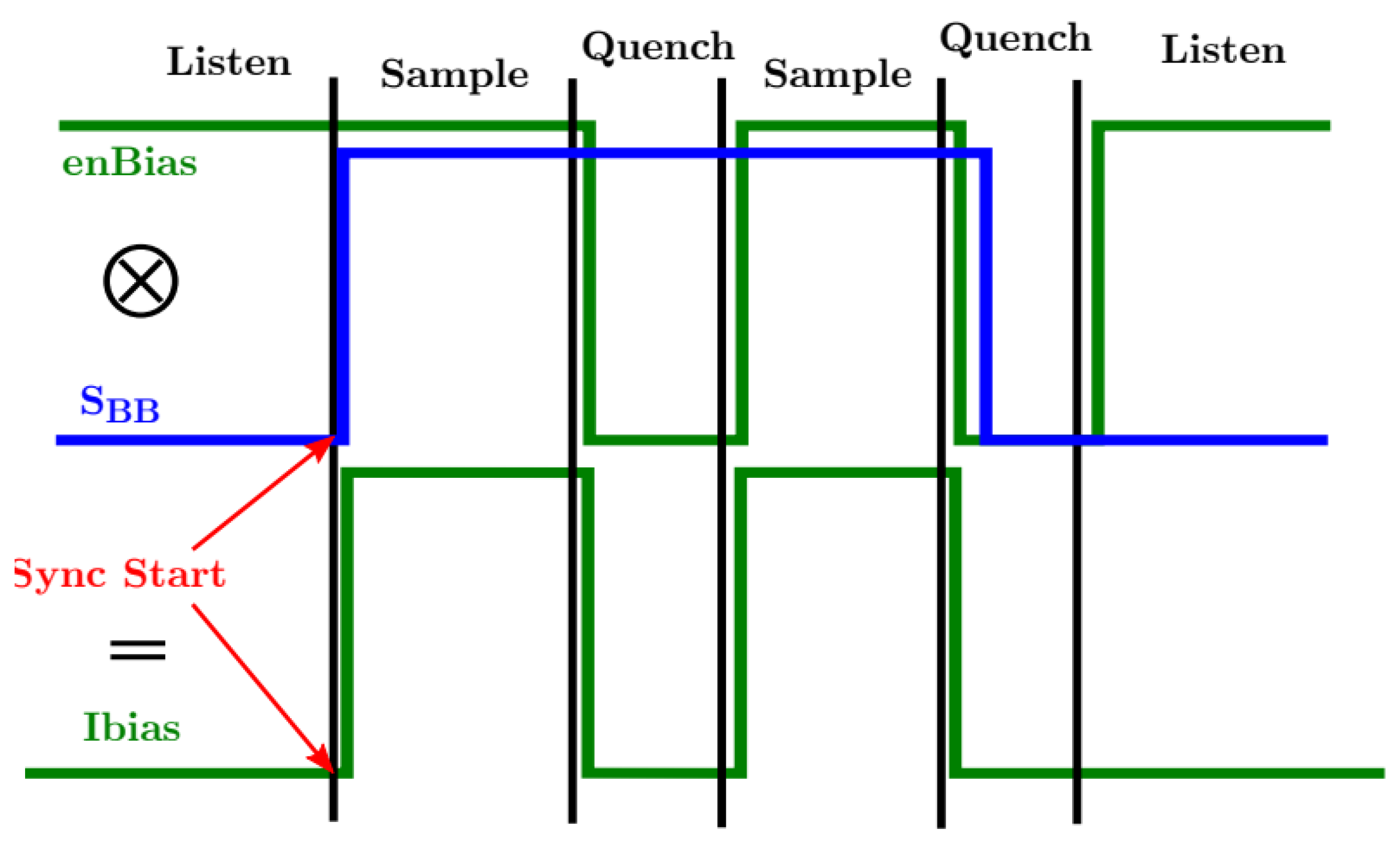 Energies 15 07123 g012