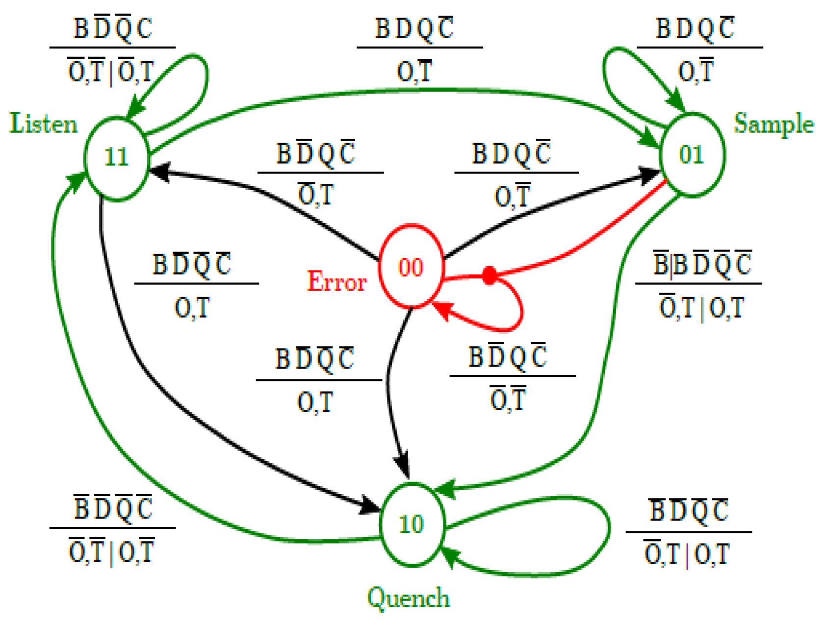 Energies 15 07123 g013