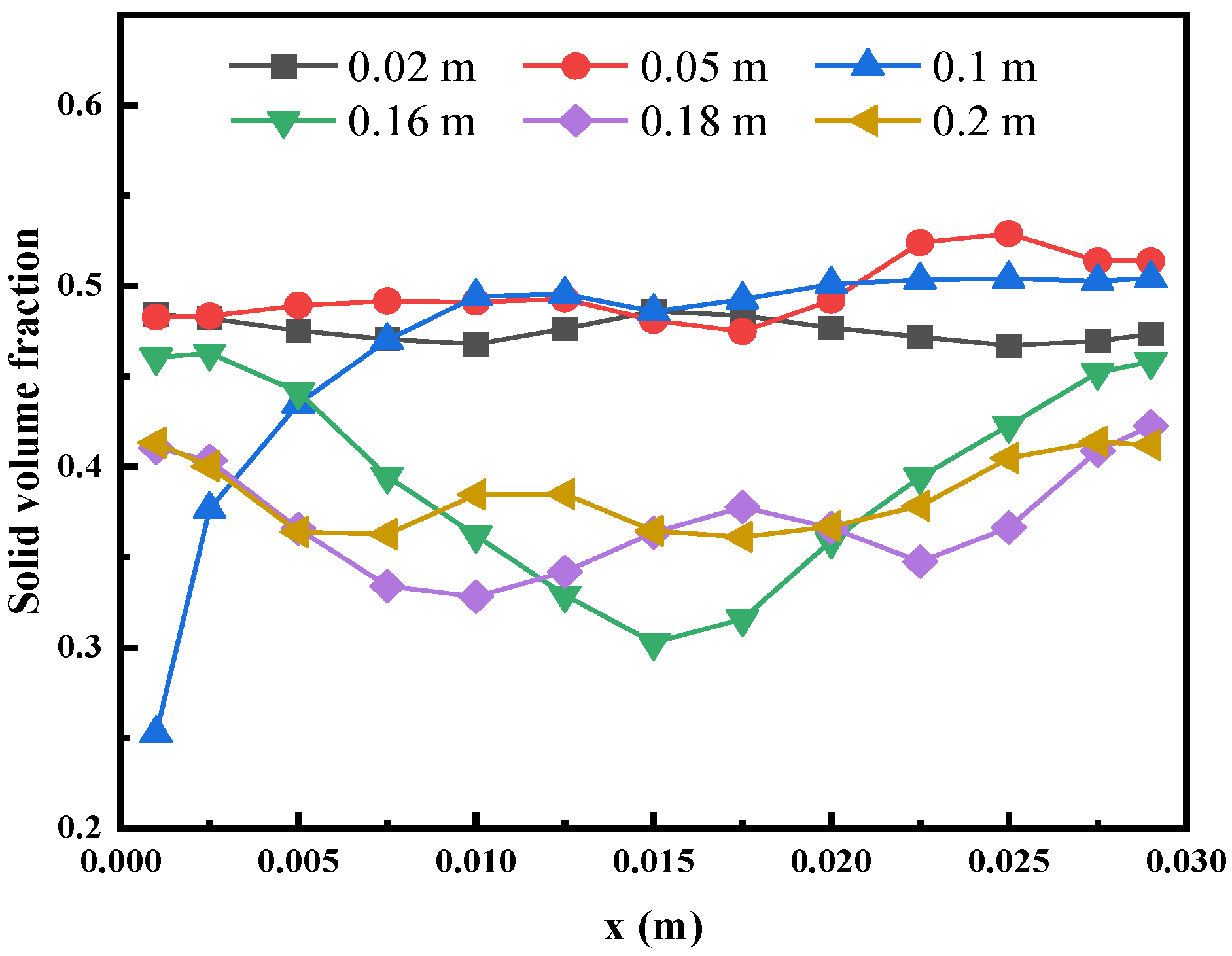 Energies 15 07128 g006