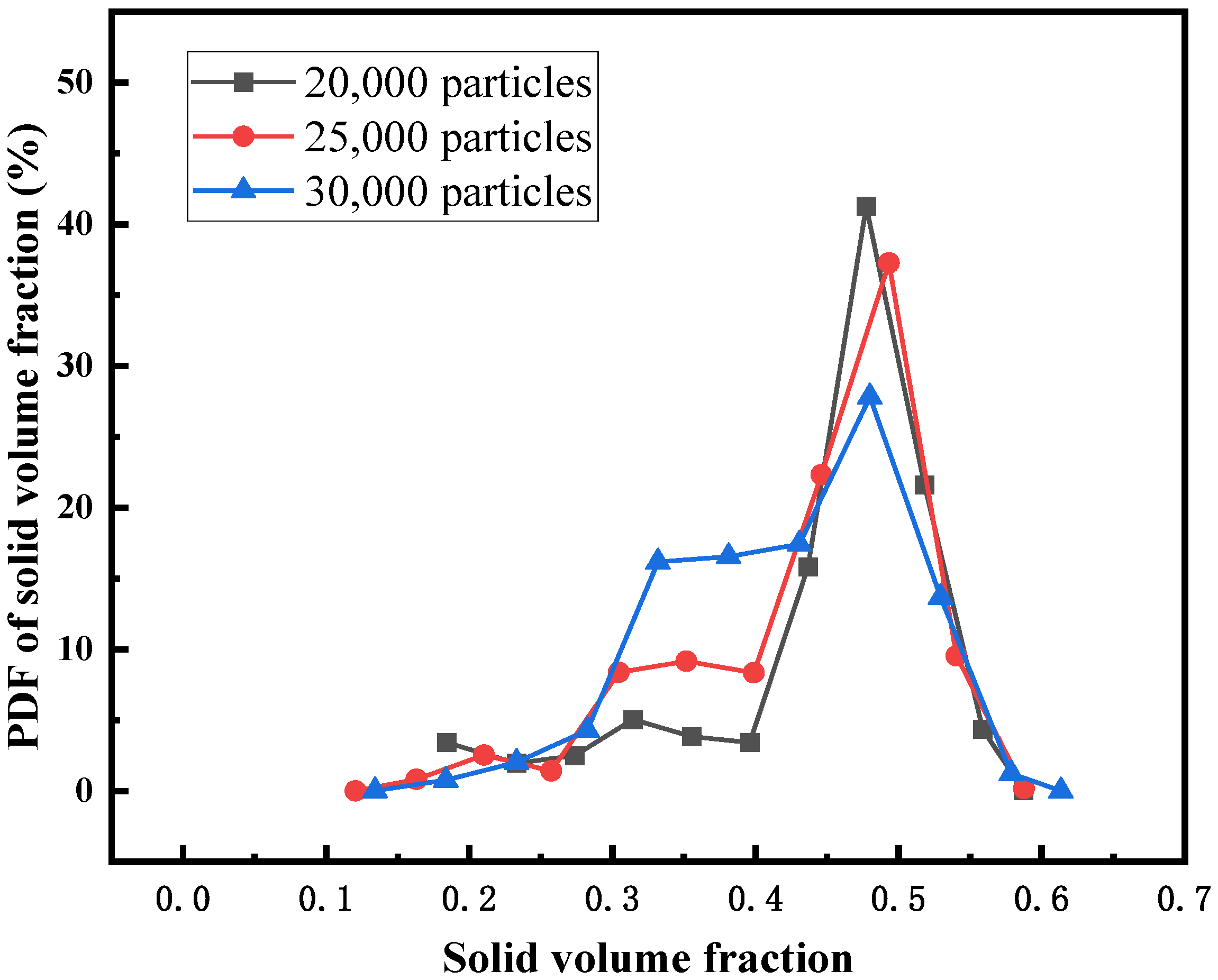 Energies 15 07128 g007