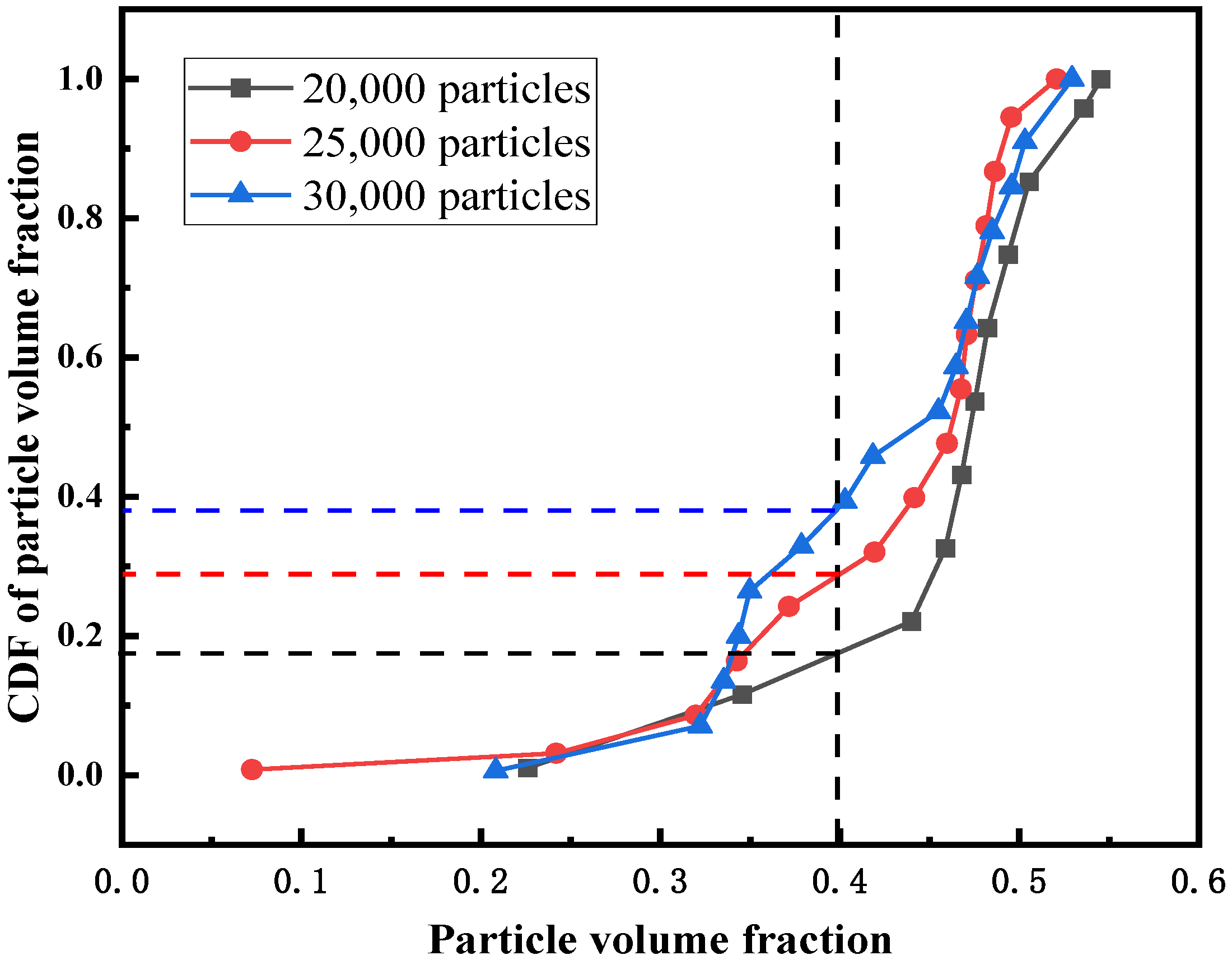 Energies 15 07128 g008