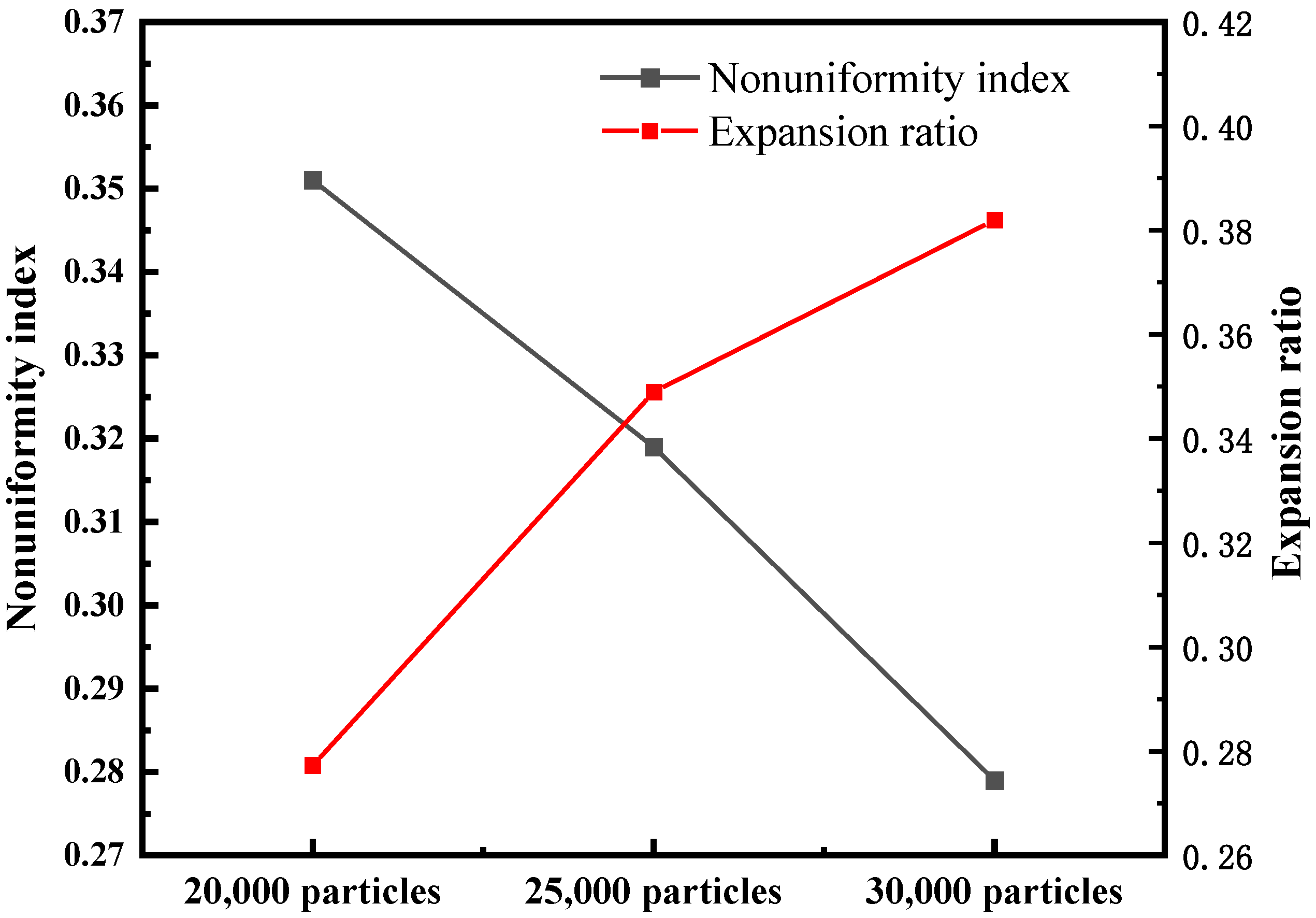 Energies 15 07128 g011