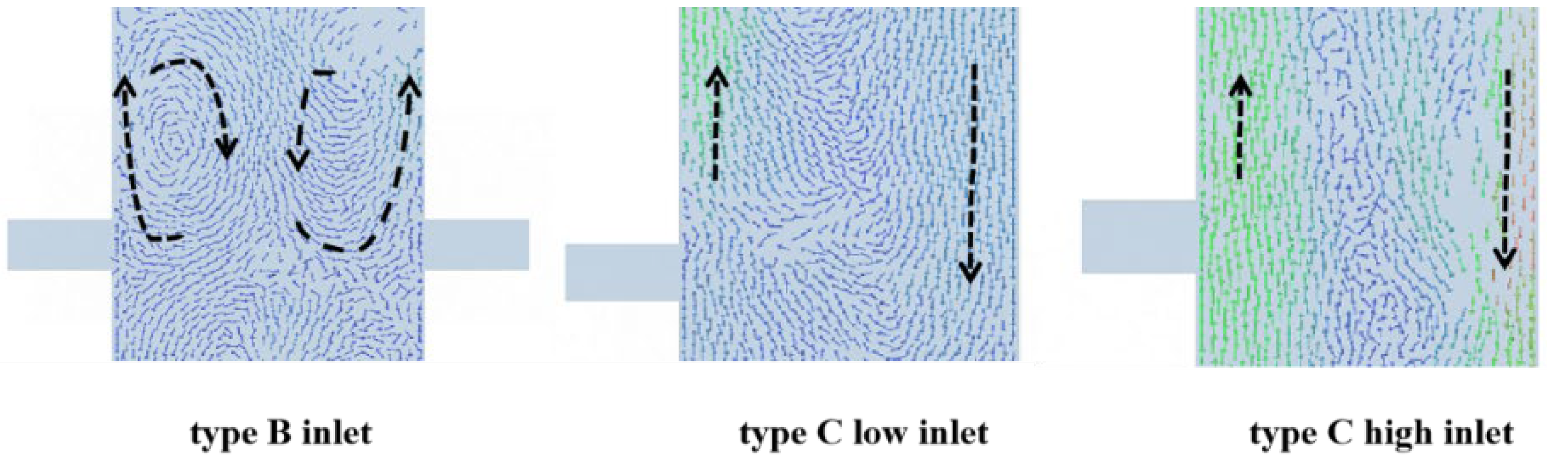 Energies 15 07128 g013