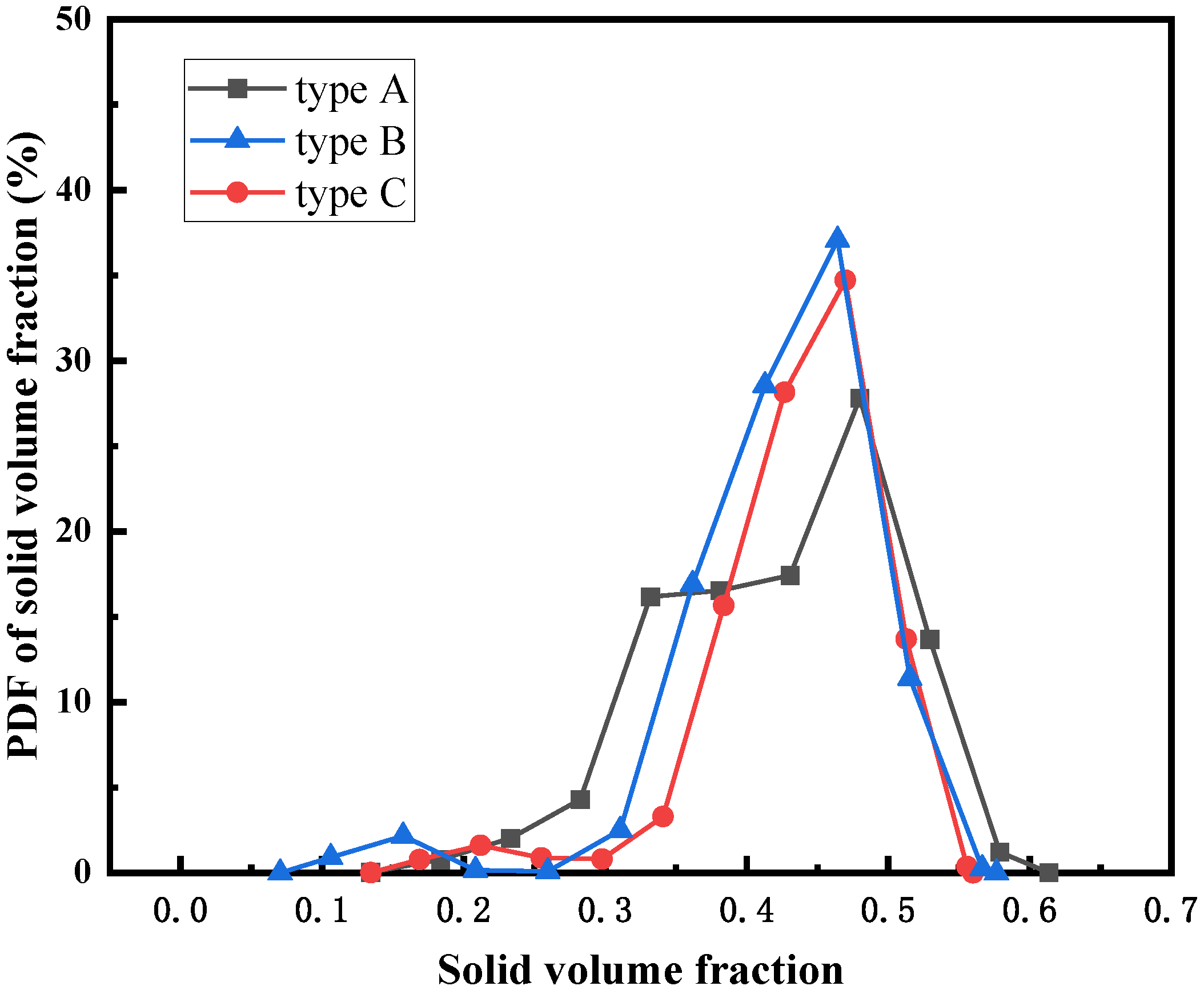Energies 15 07128 g014