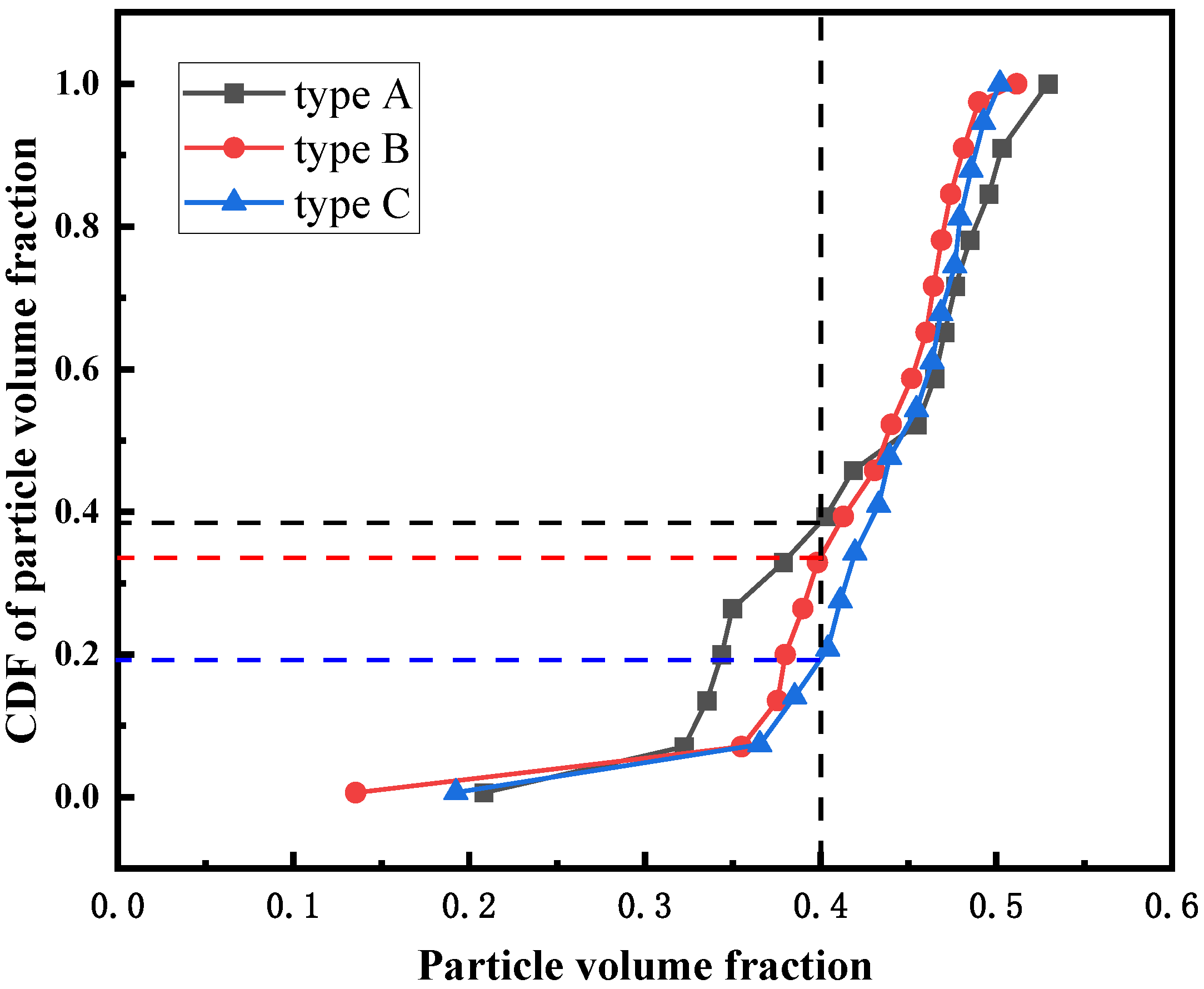 Energies 15 07128 g015