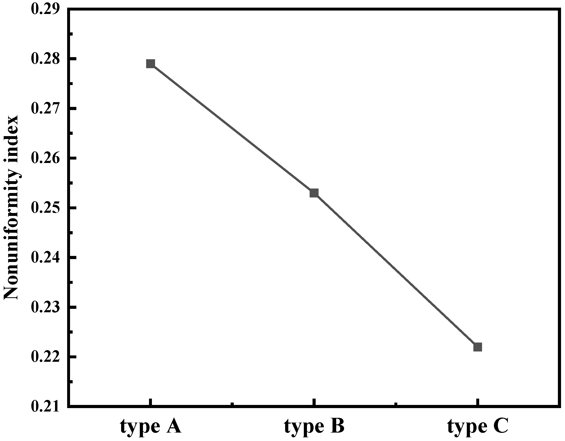 Energies 15 07128 g016