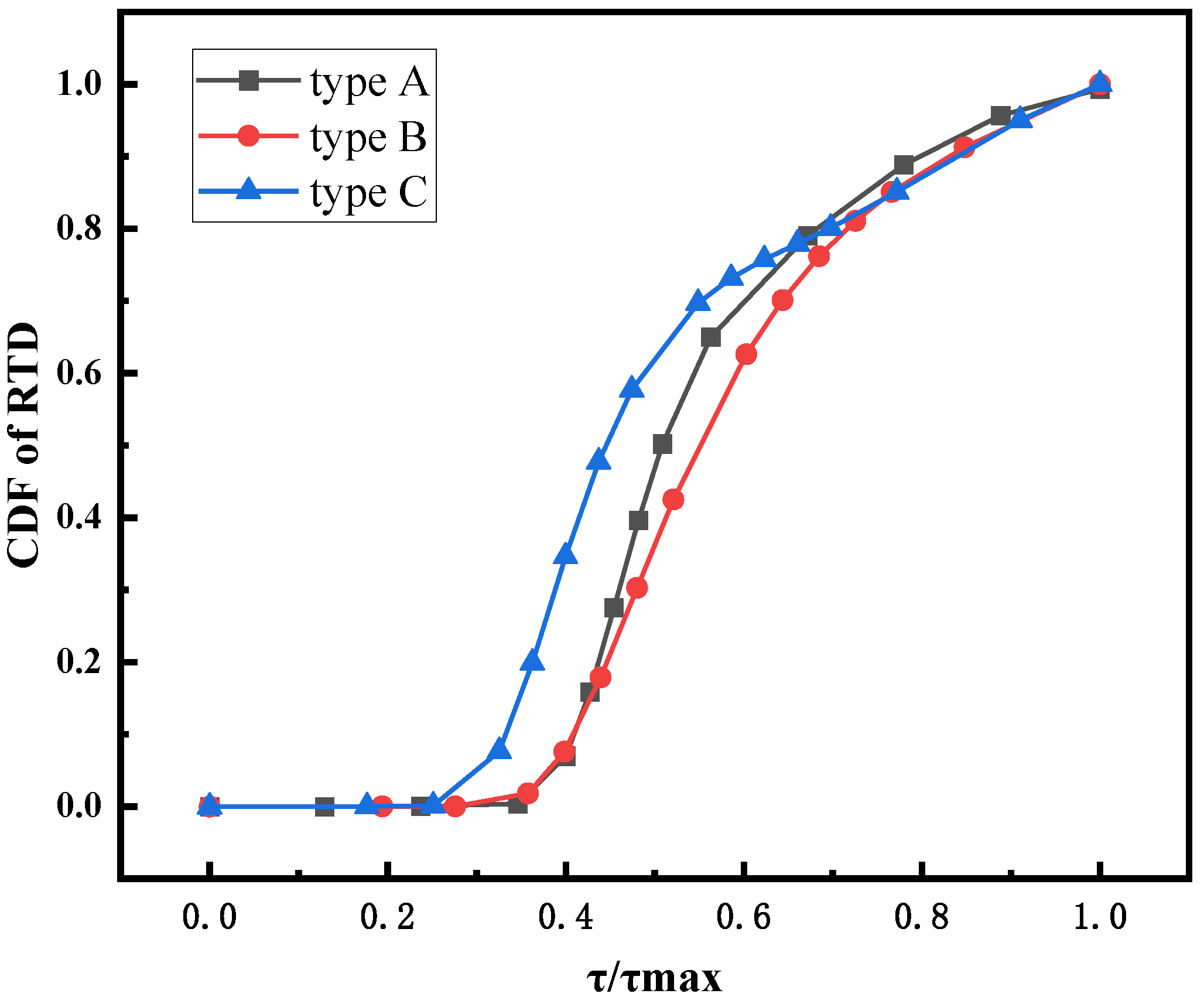 Energies 15 07128 g017