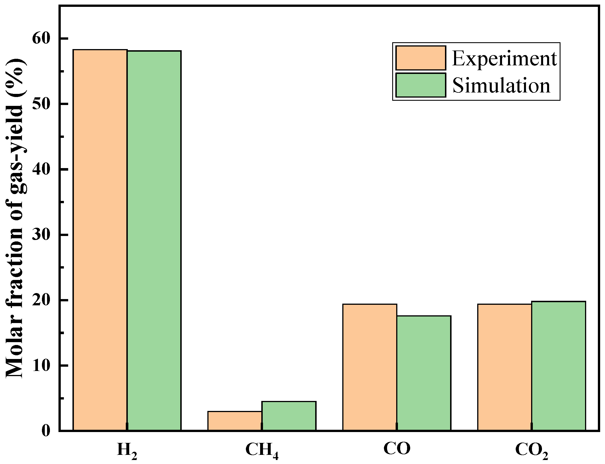 Energies 15 07128 g018