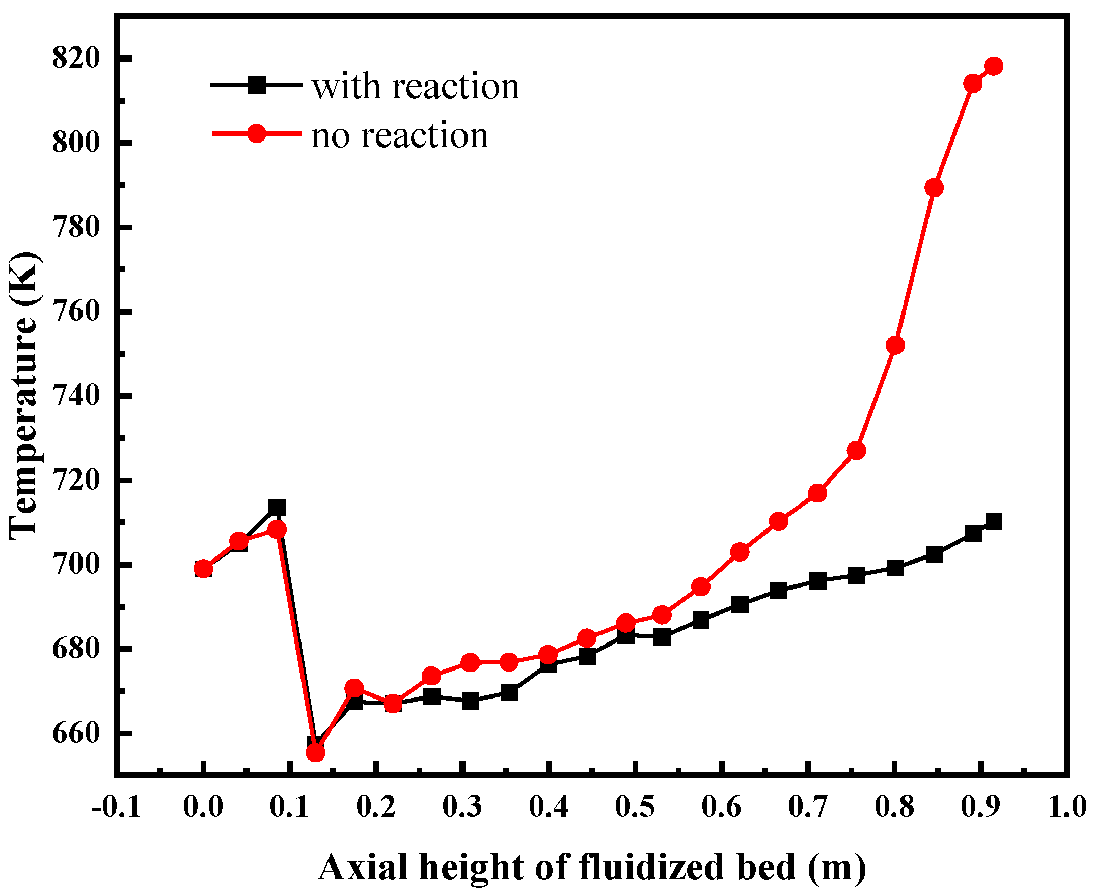 Energies 15 07128 g019