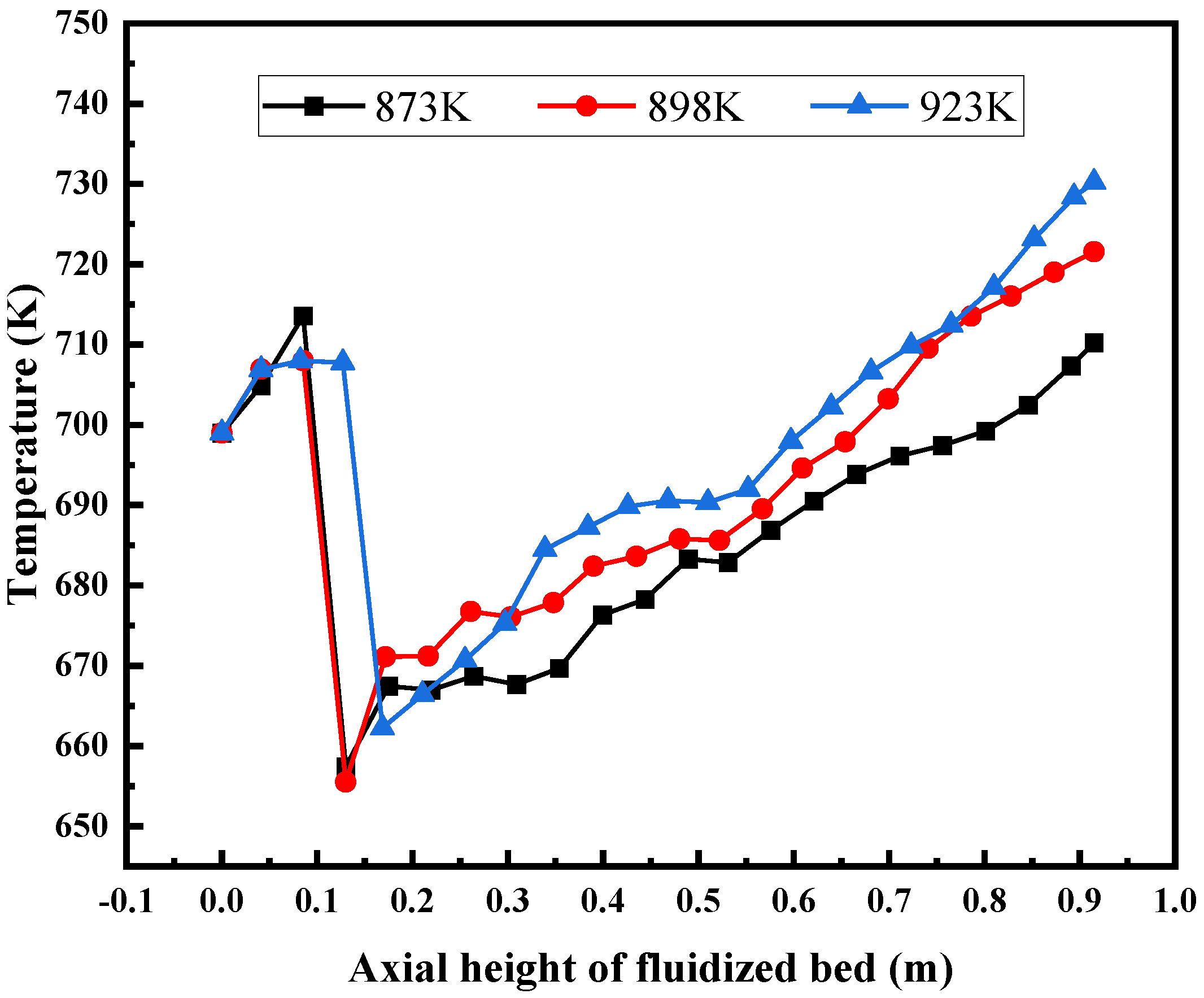 Energies 15 07128 g021
