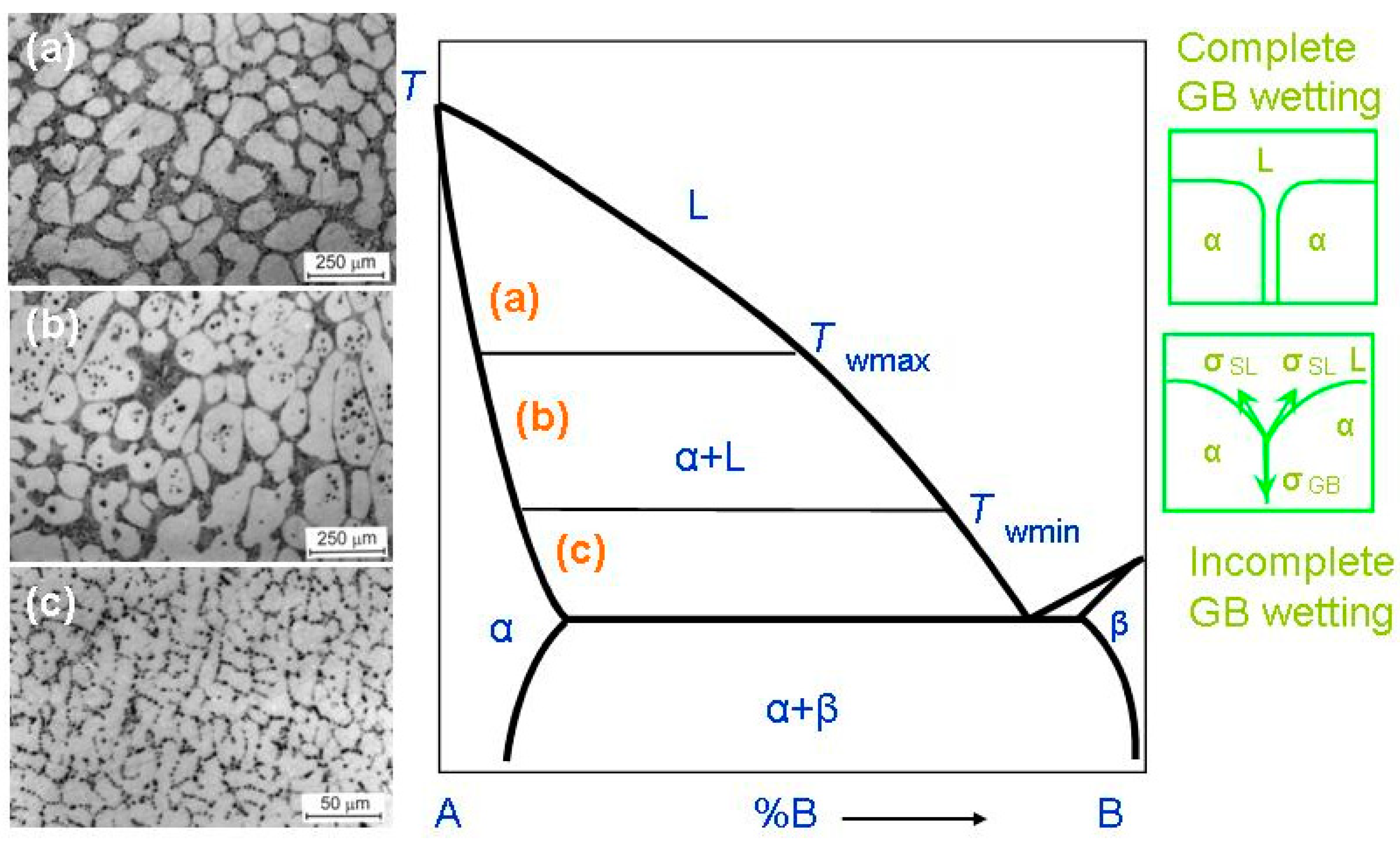 Energies 15 07130 g002
