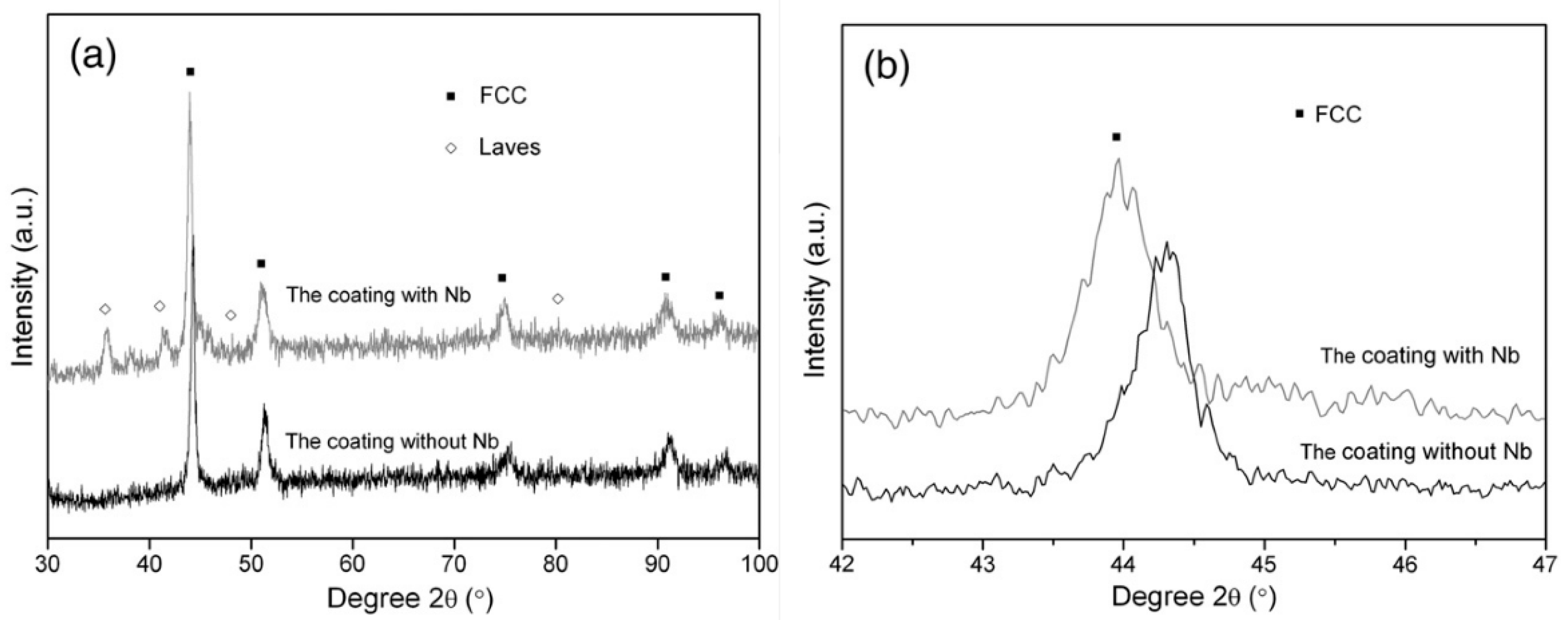 Energies 15 07130 g003