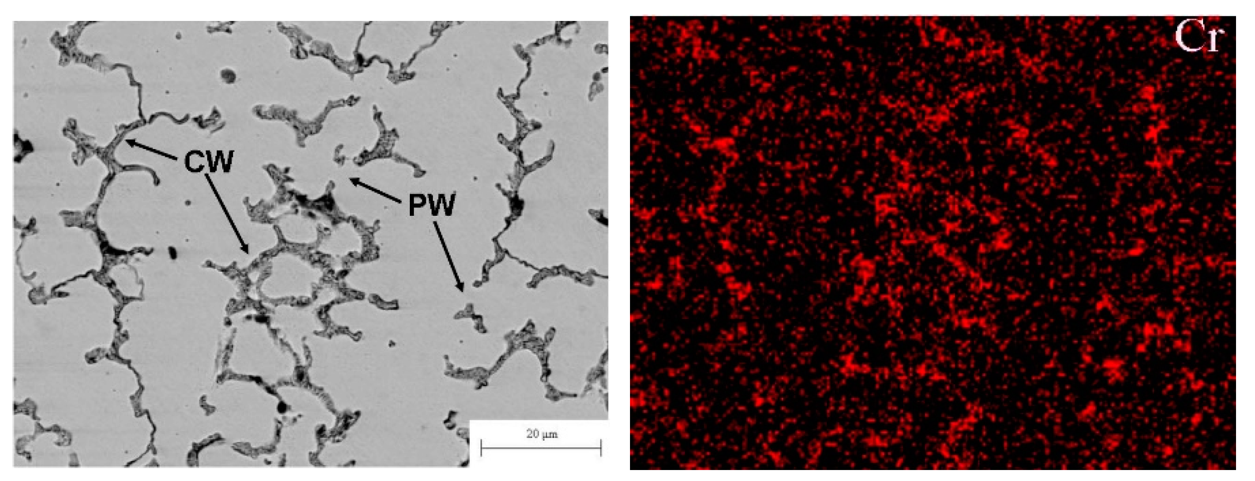 Energies 15 07130 g007
