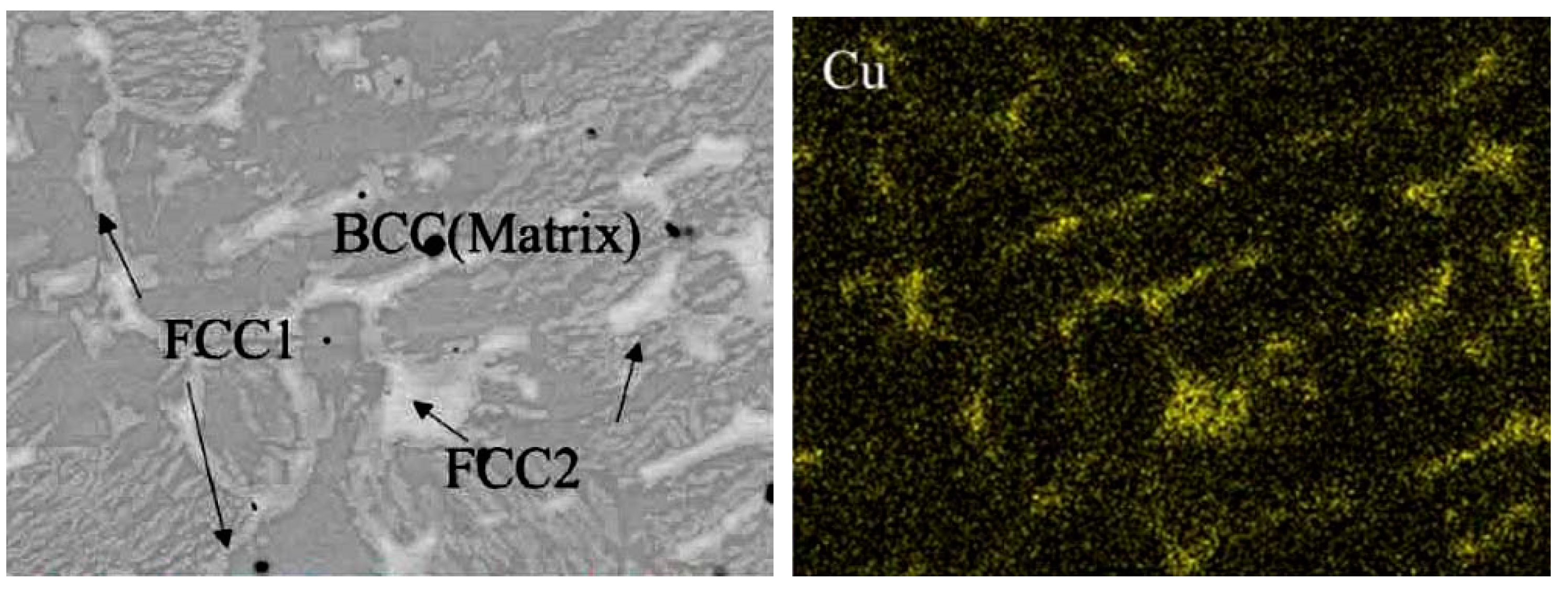 Energies 15 07130 g010