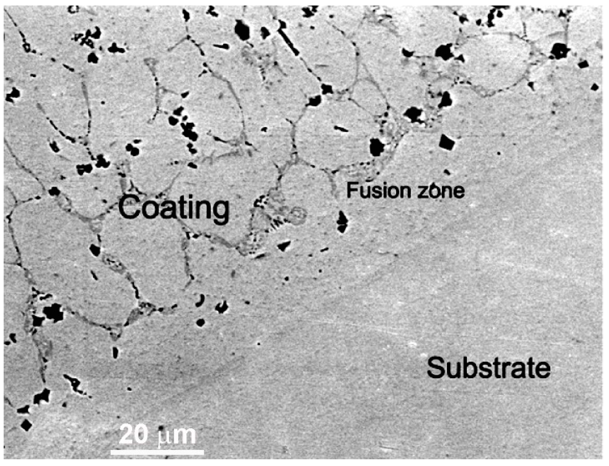 Energies 15 07130 g013