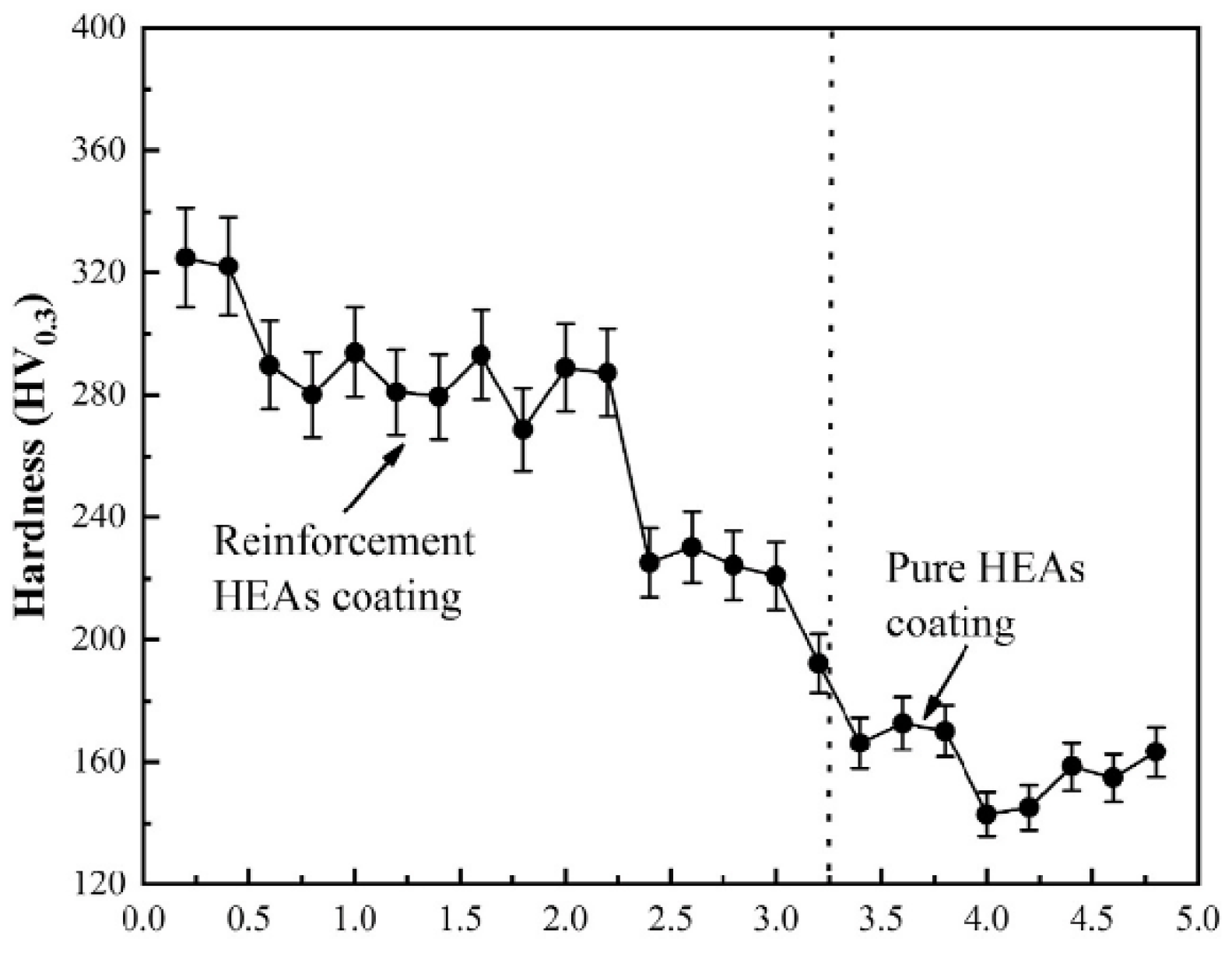 Energies 15 07130 g015