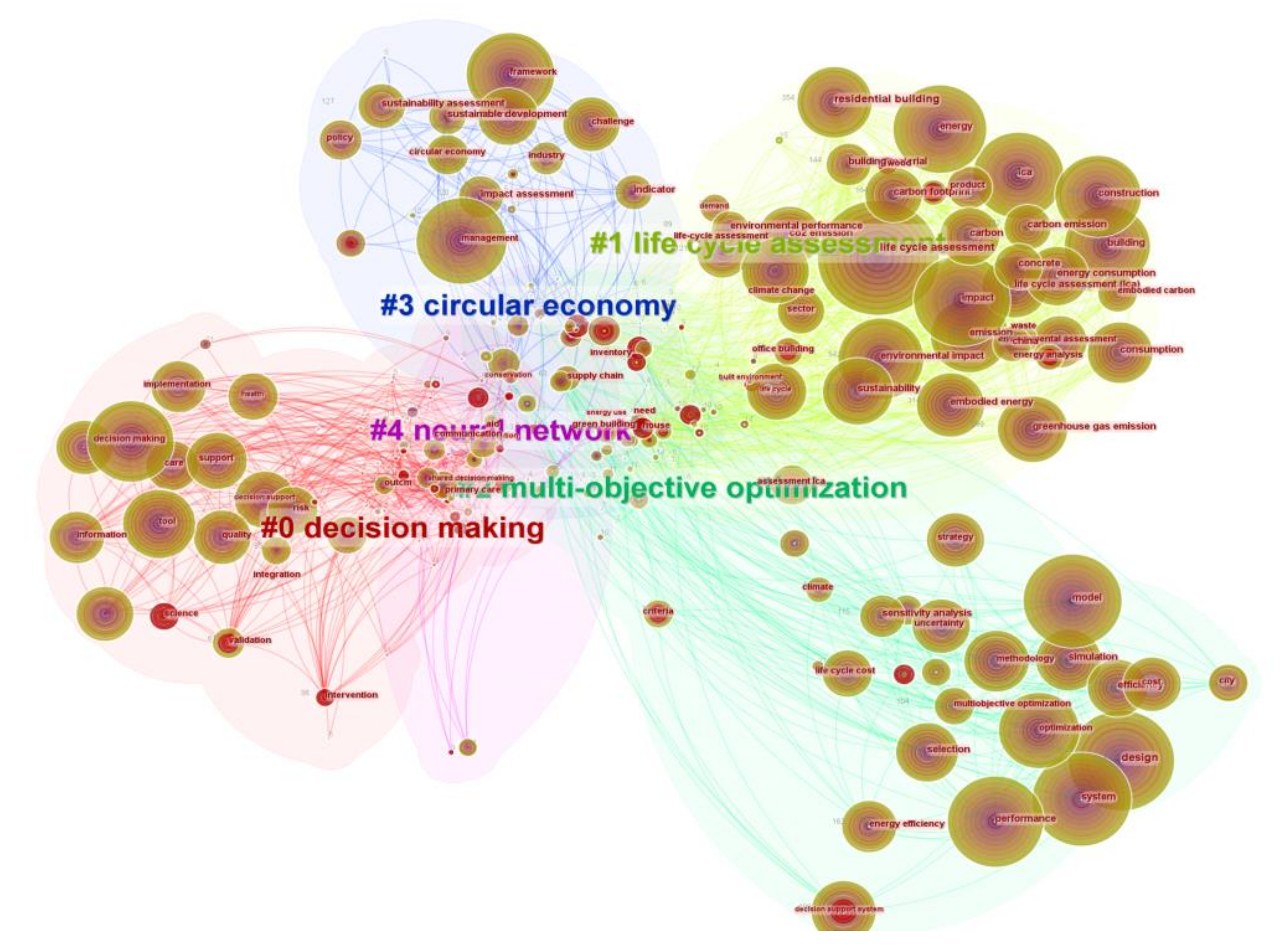 Energies 15 07133 g002