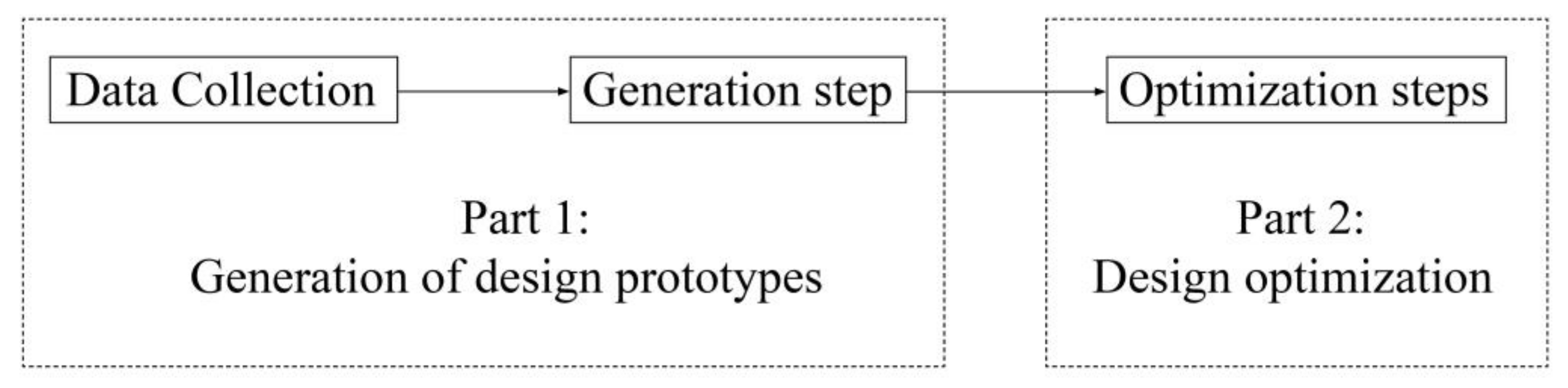 Energies 15 07133 g004