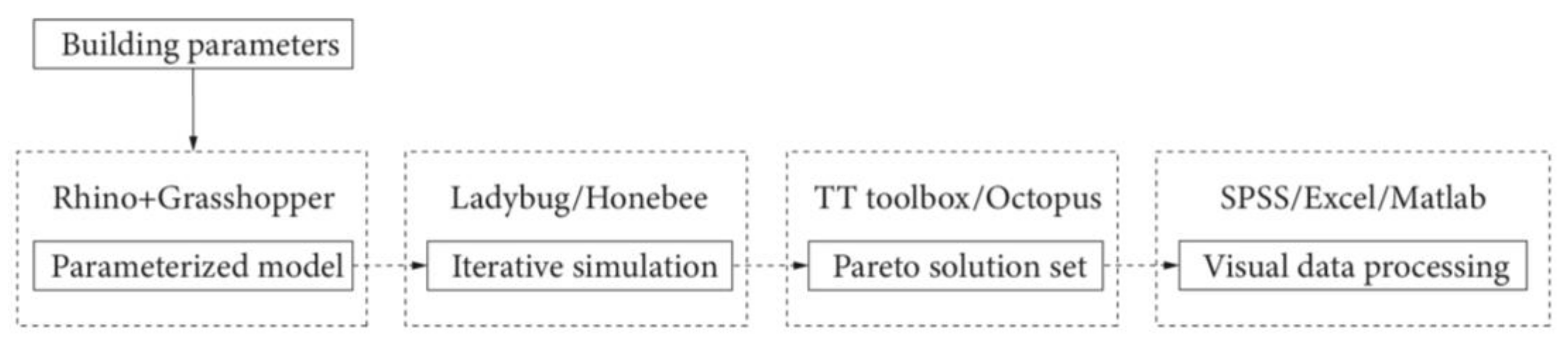 Energies 15 07133 g006