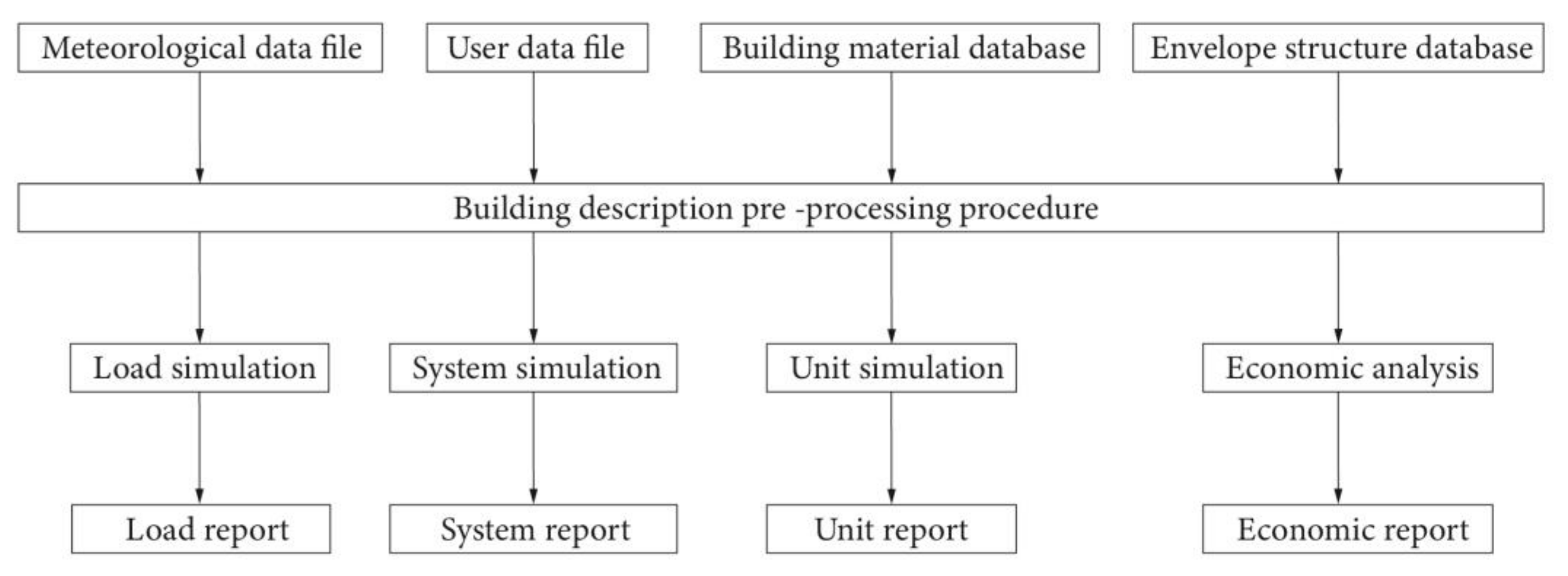 Energies 15 07133 g007