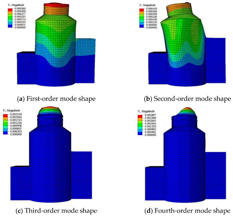 Energies 15 07135 g003