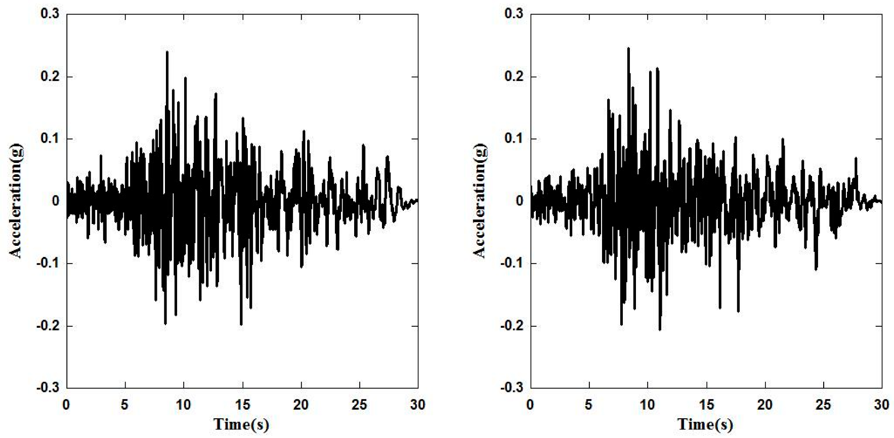 Energies 15 07135 g004