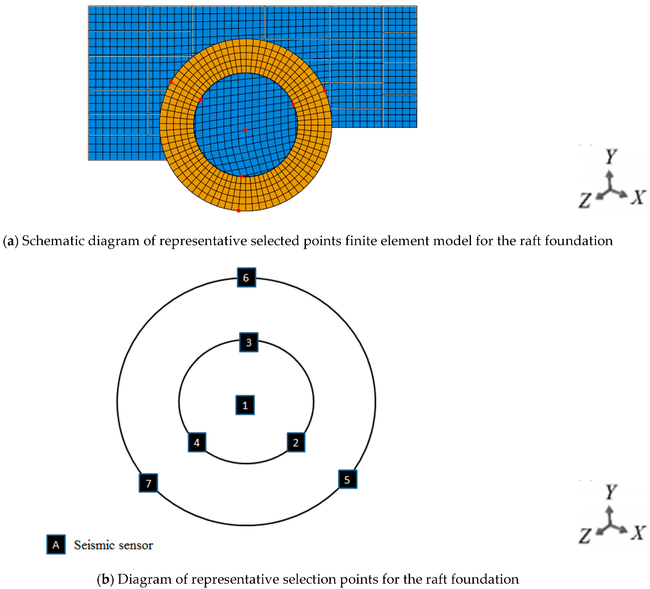 Energies 15 07135 g007