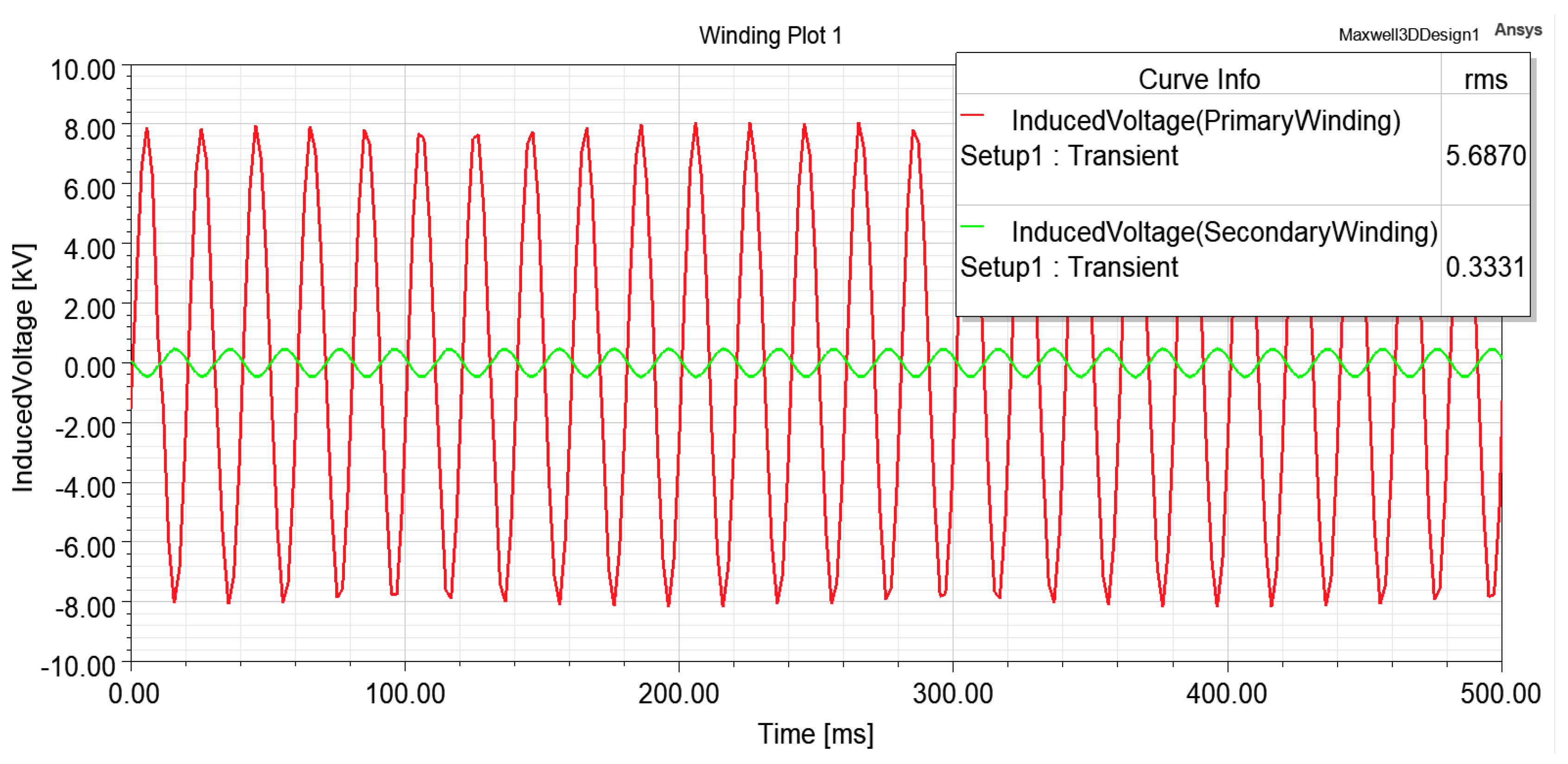 Energies 15 07146 g007