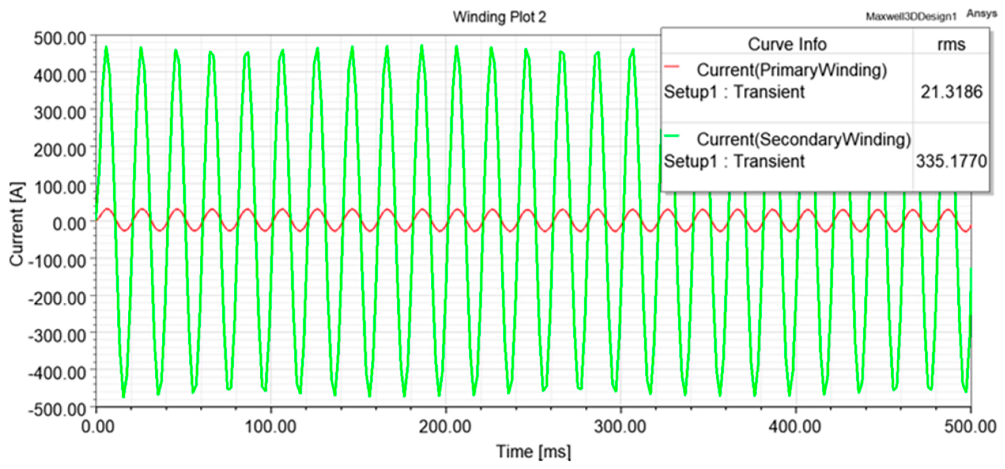 Energies 15 07146 g008