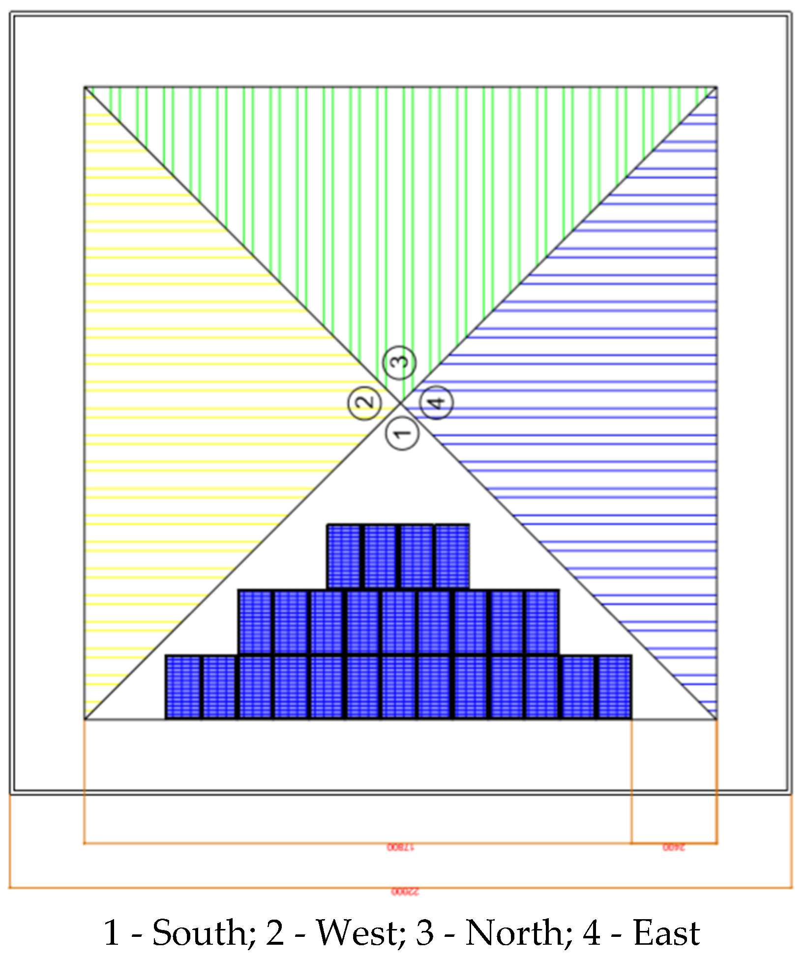 Energies 15 07149 g005