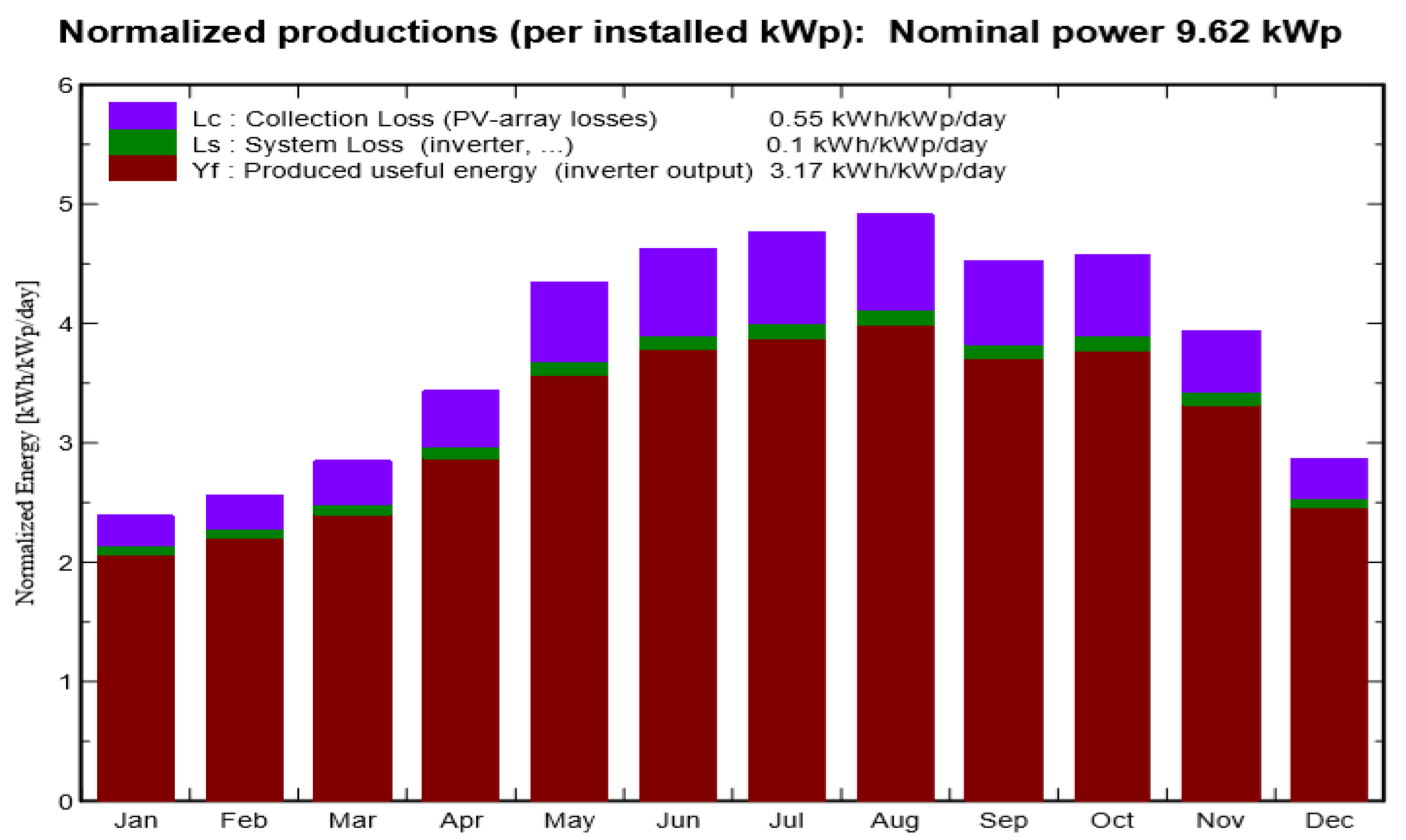 Energies 15 07149 g008