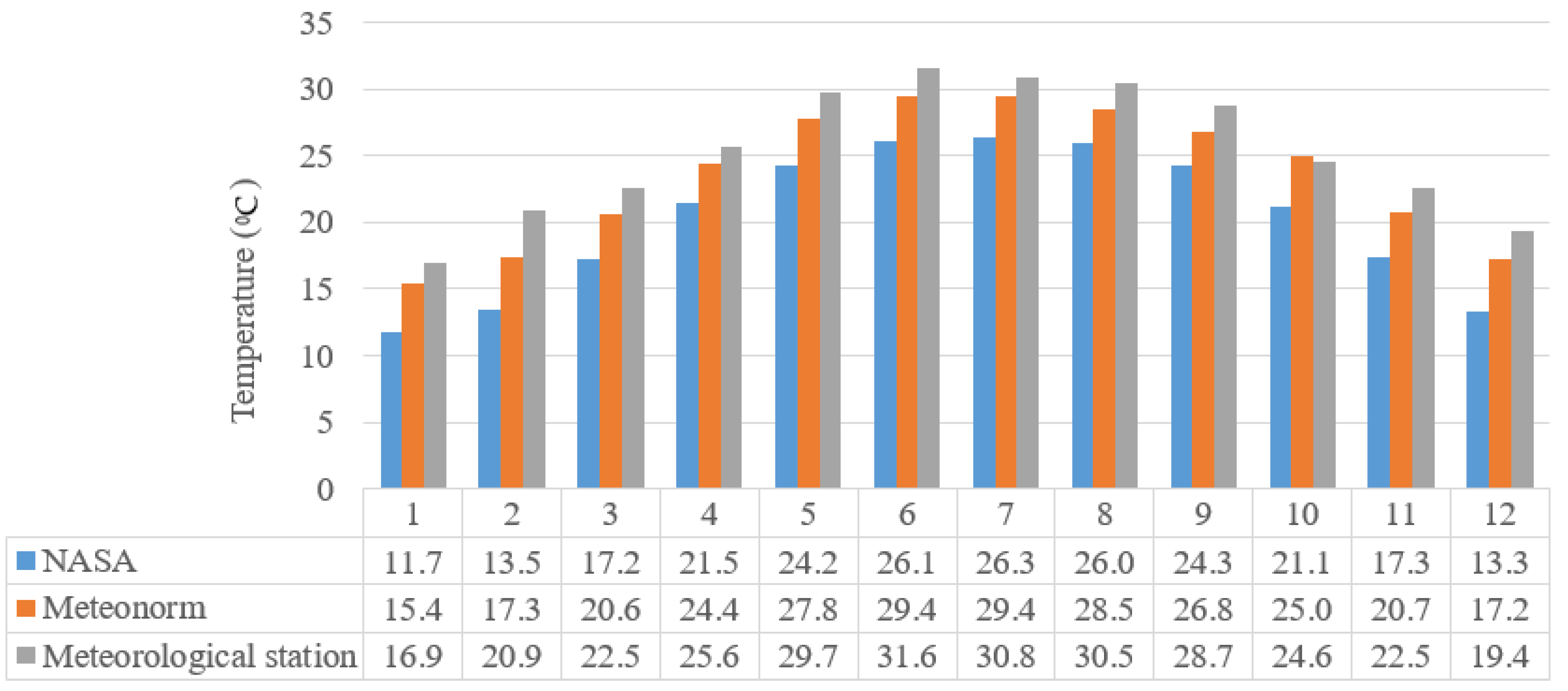 Energies 15 07149 g015