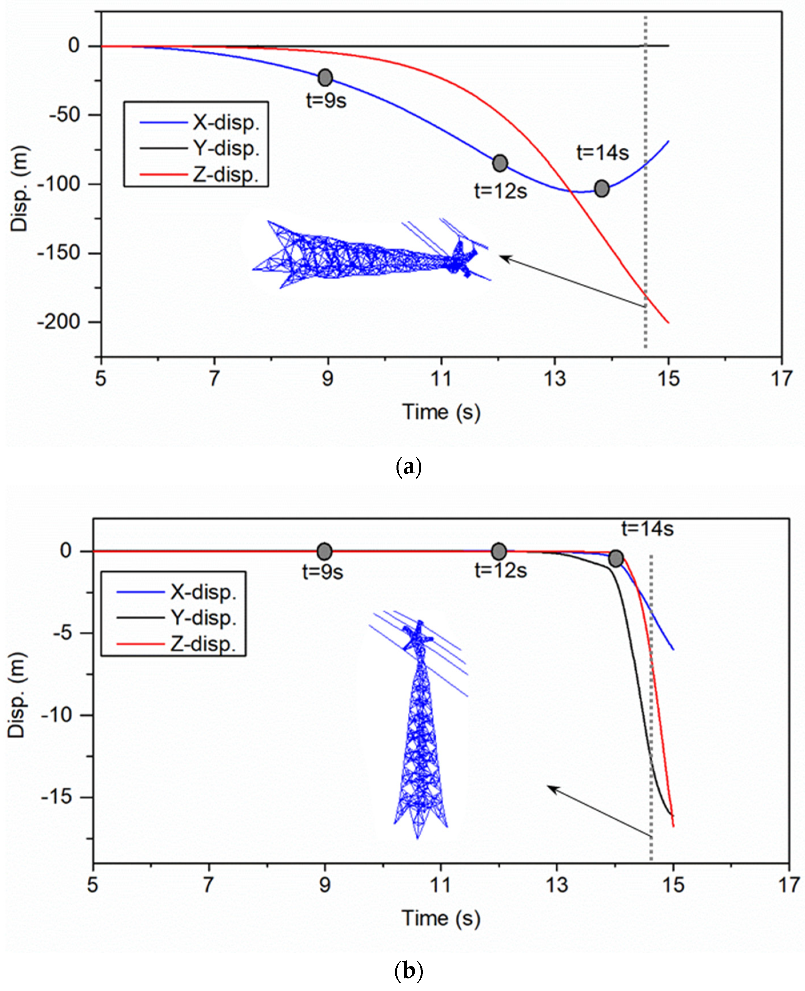 Energies 15 07155 g010