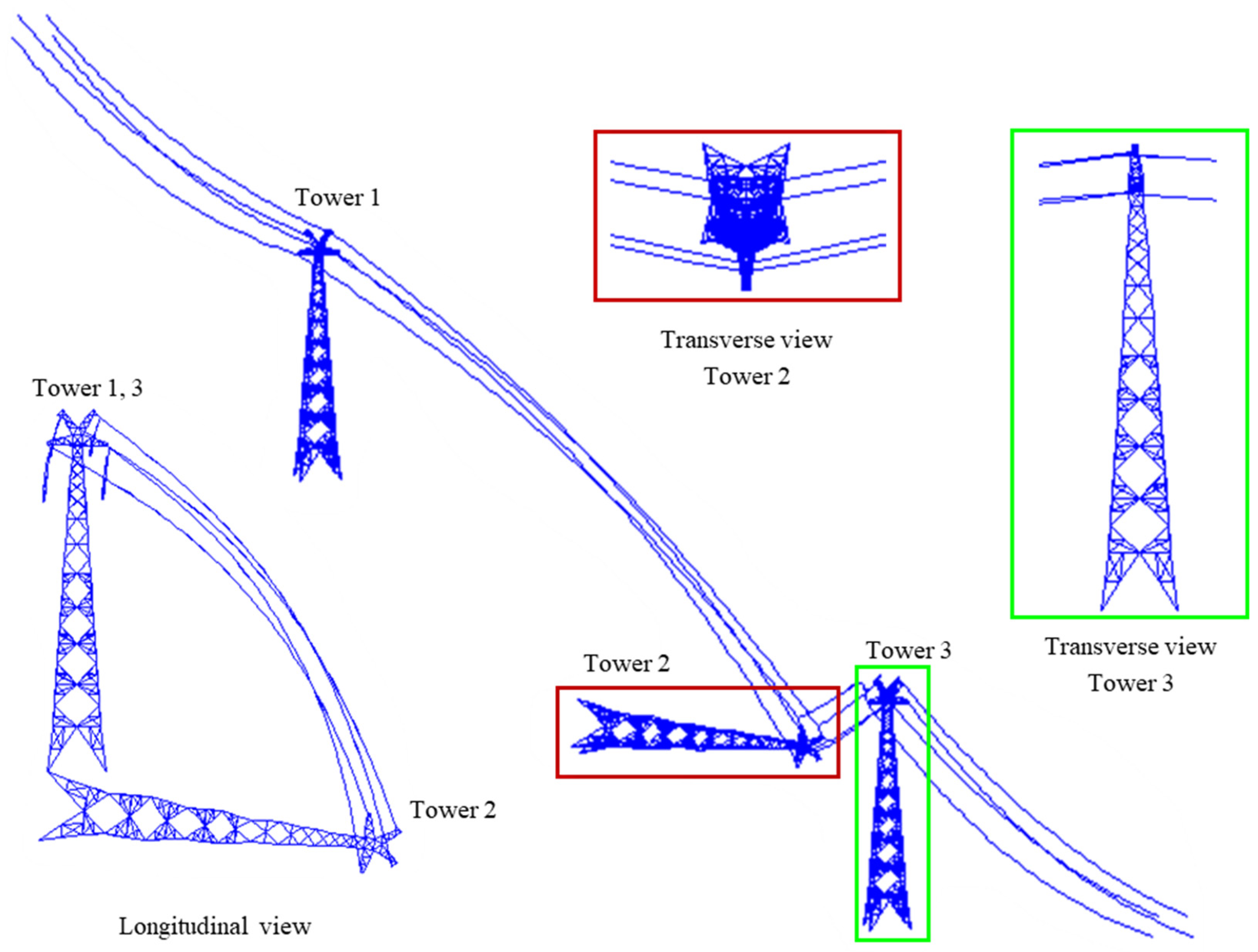 Energies 15 07155 g013