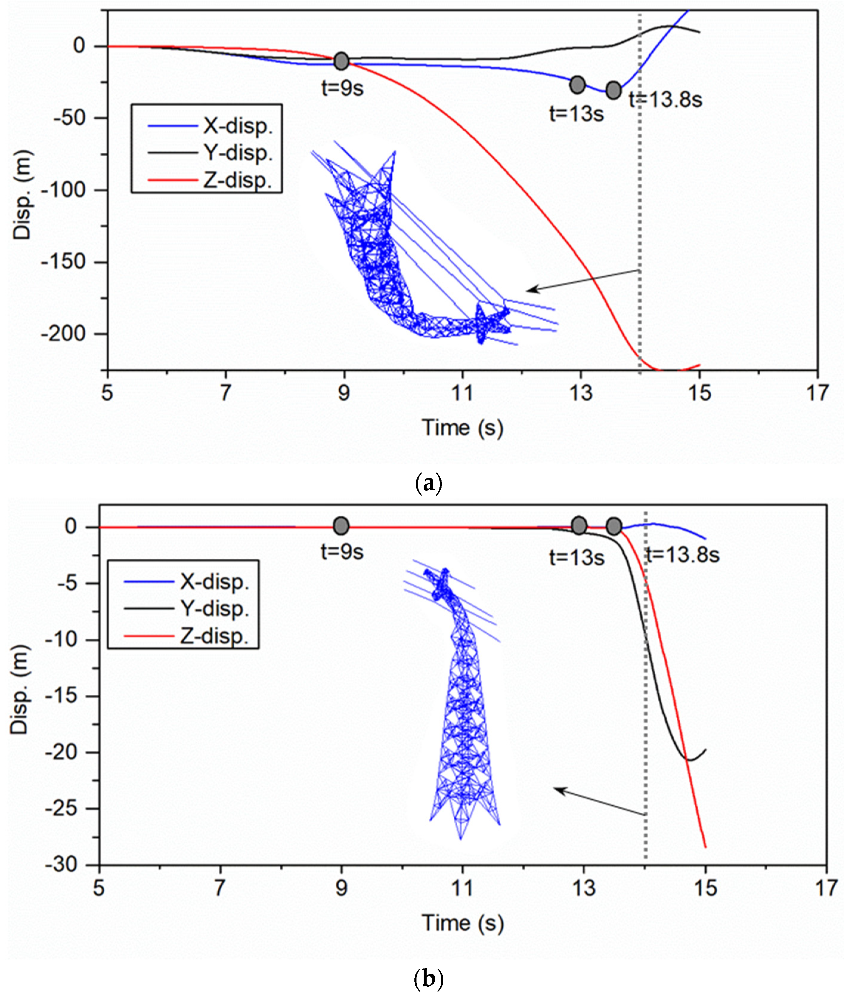 Energies 15 07155 g015