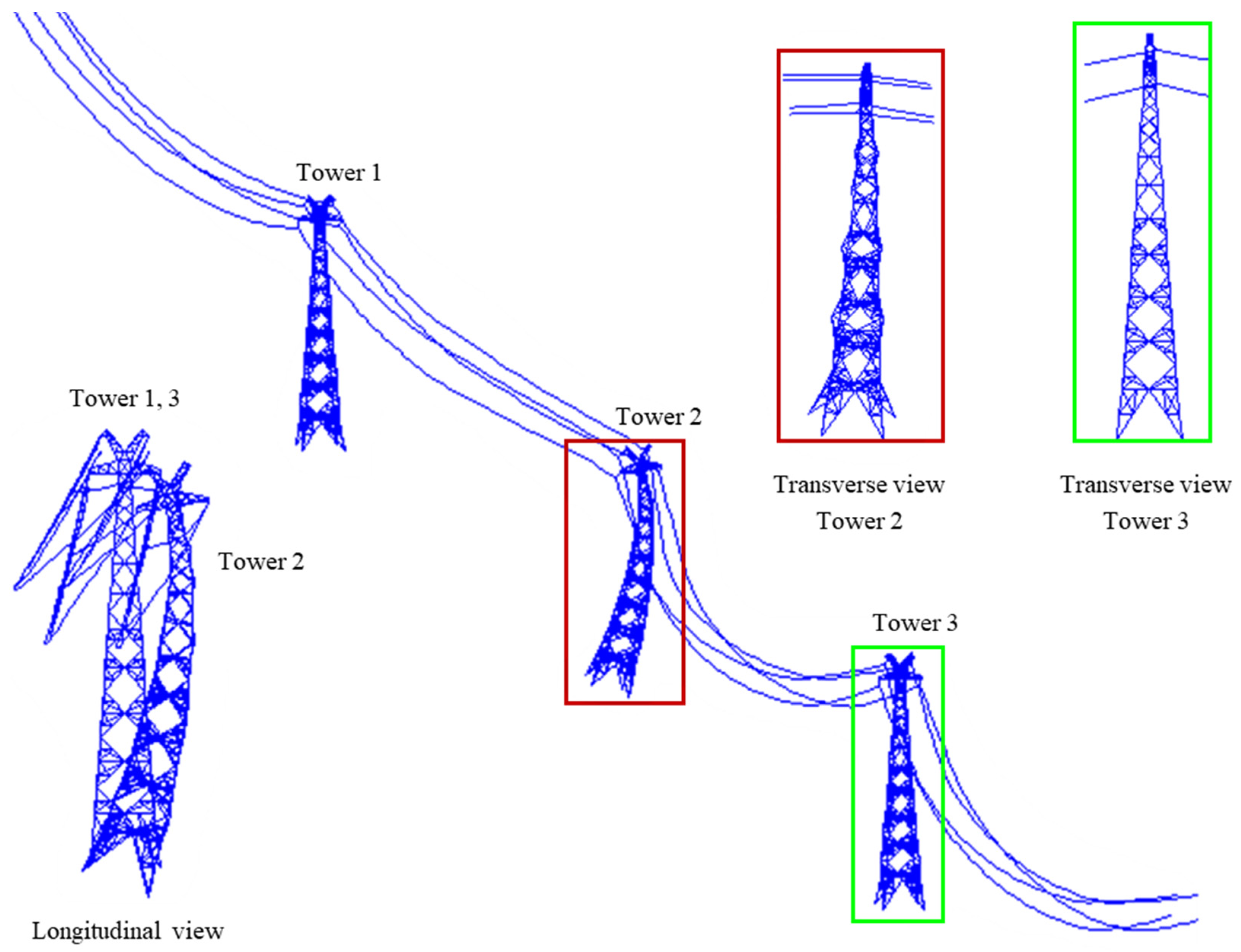 Energies 15 07155 g016