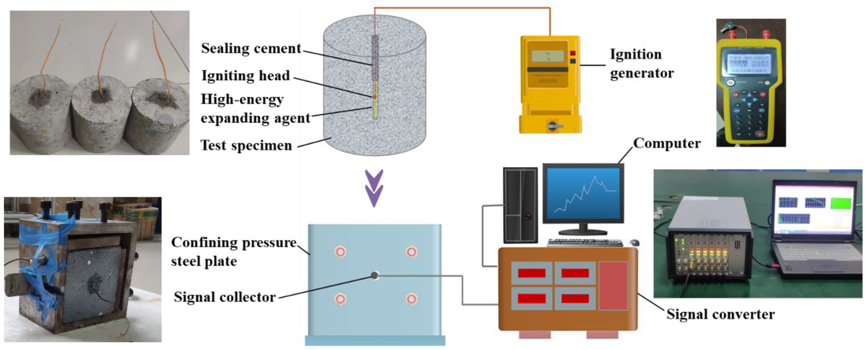 Energies 15 07156 g006
