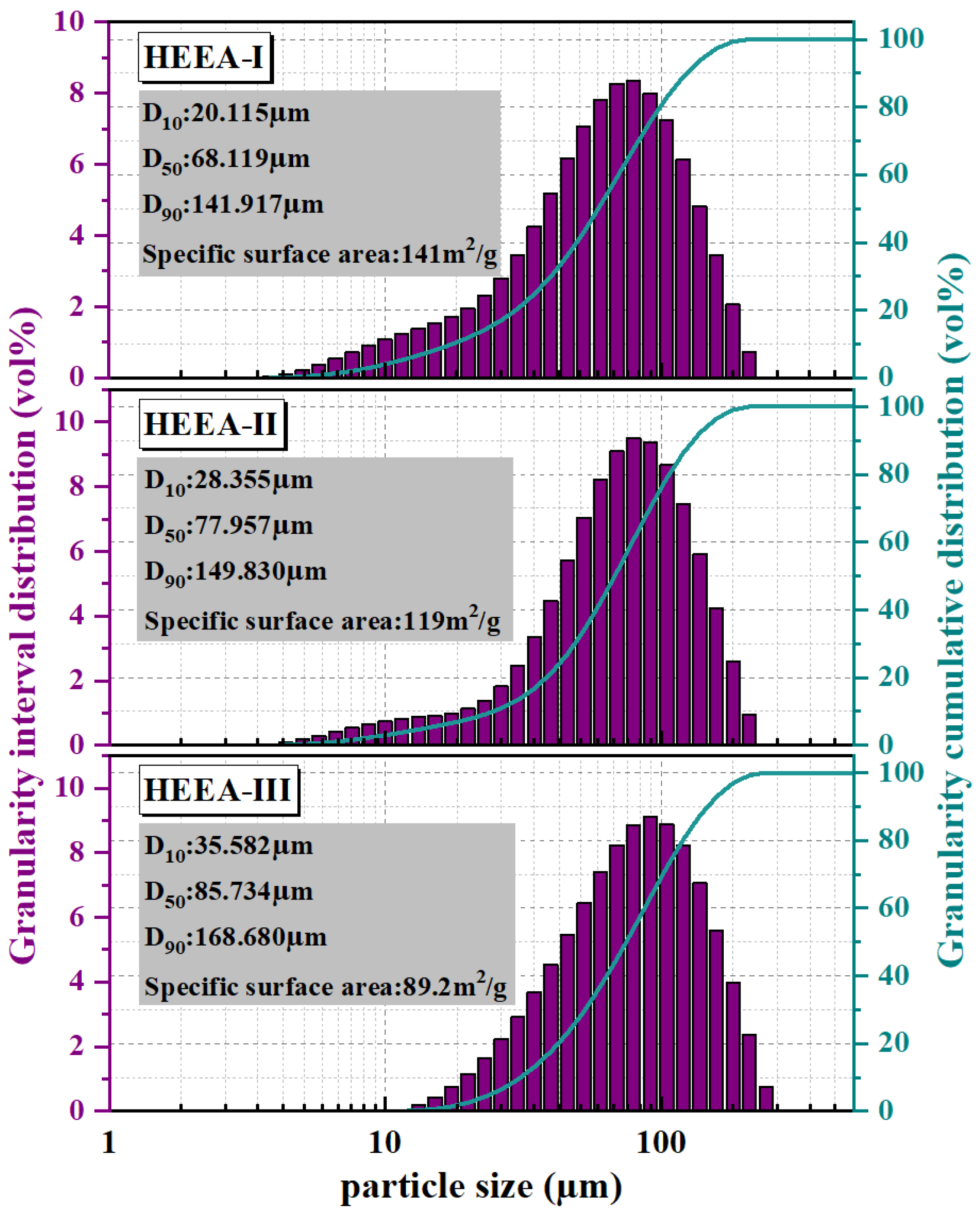 Energies 15 07156 g008