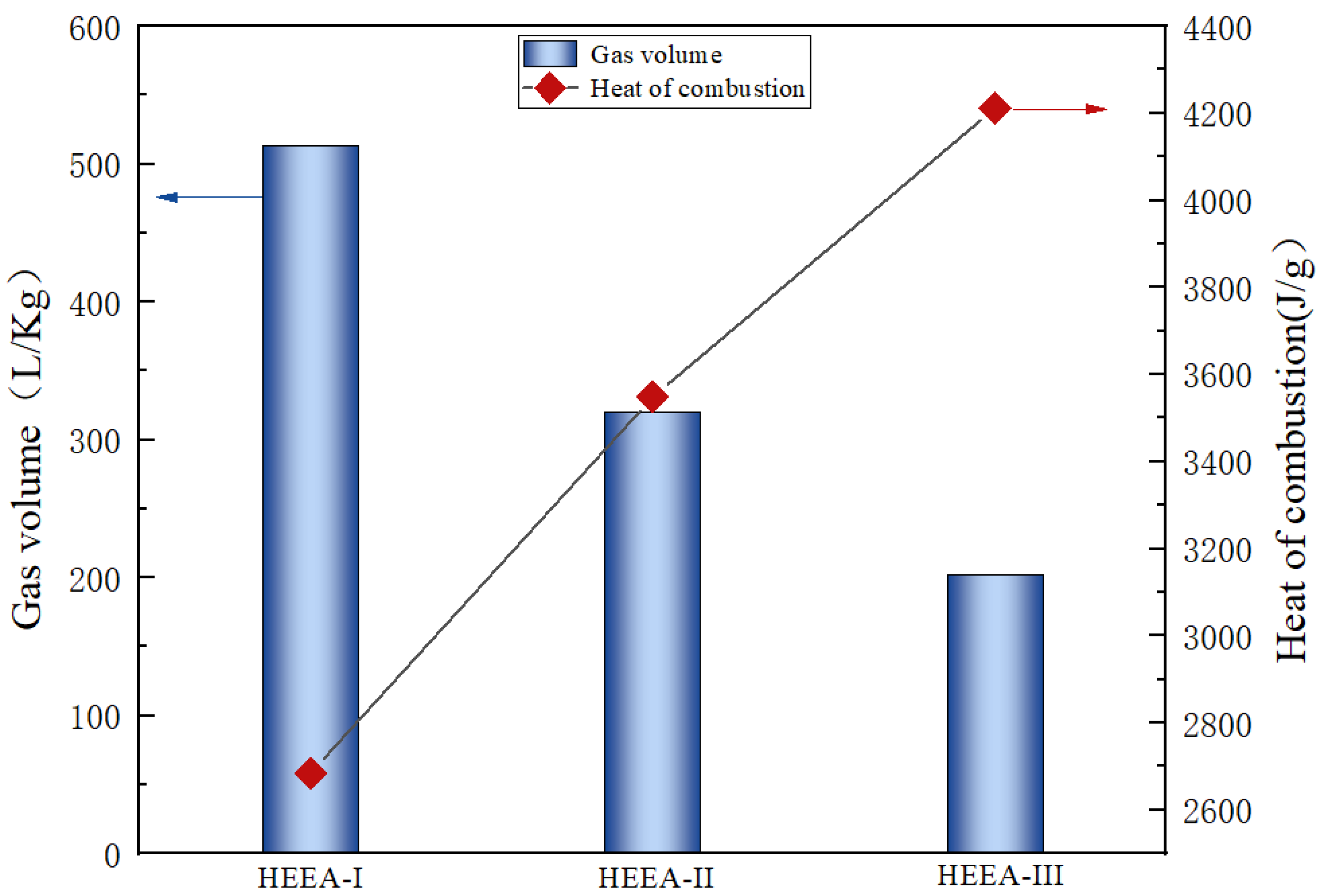 Energies 15 07156 g009