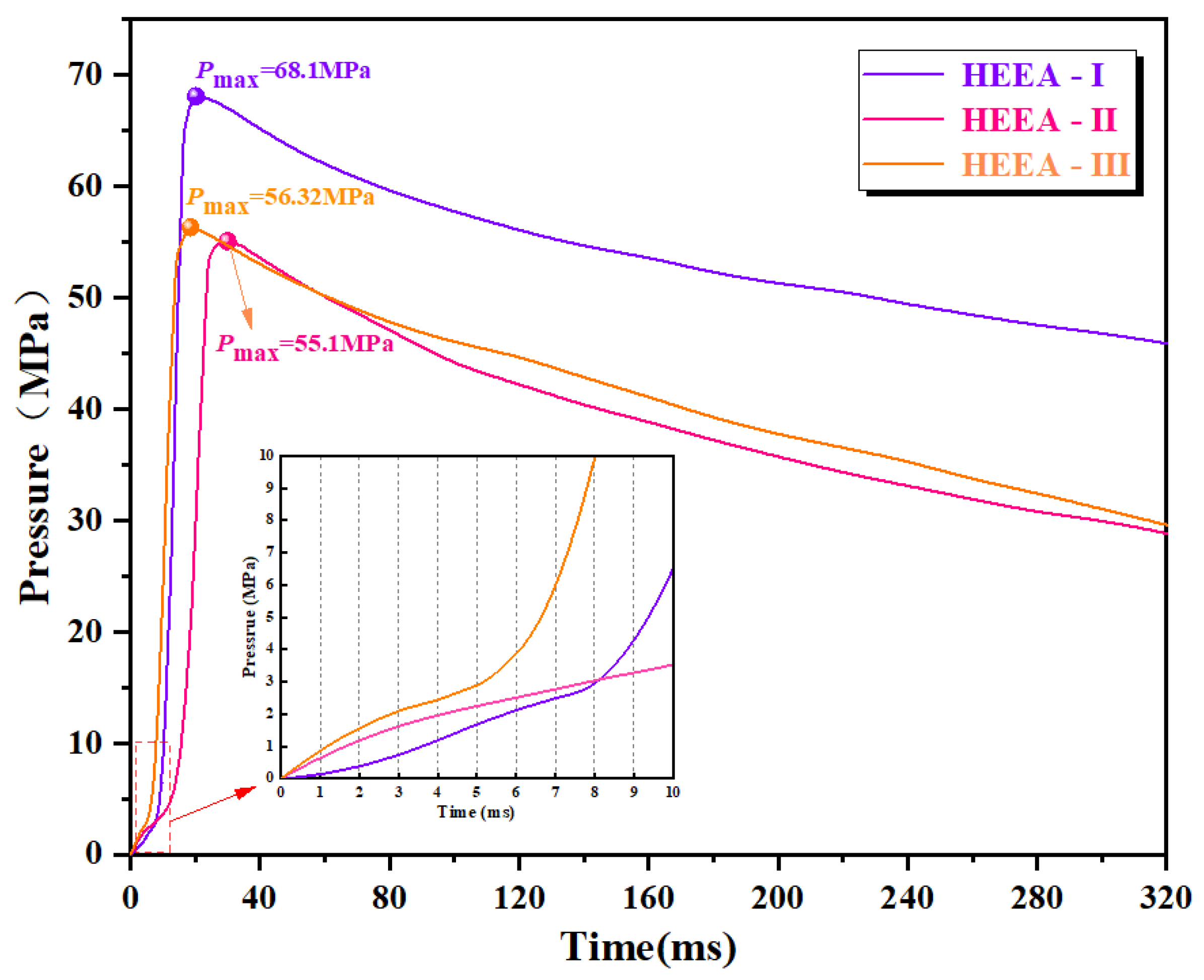 Energies 15 07156 g011