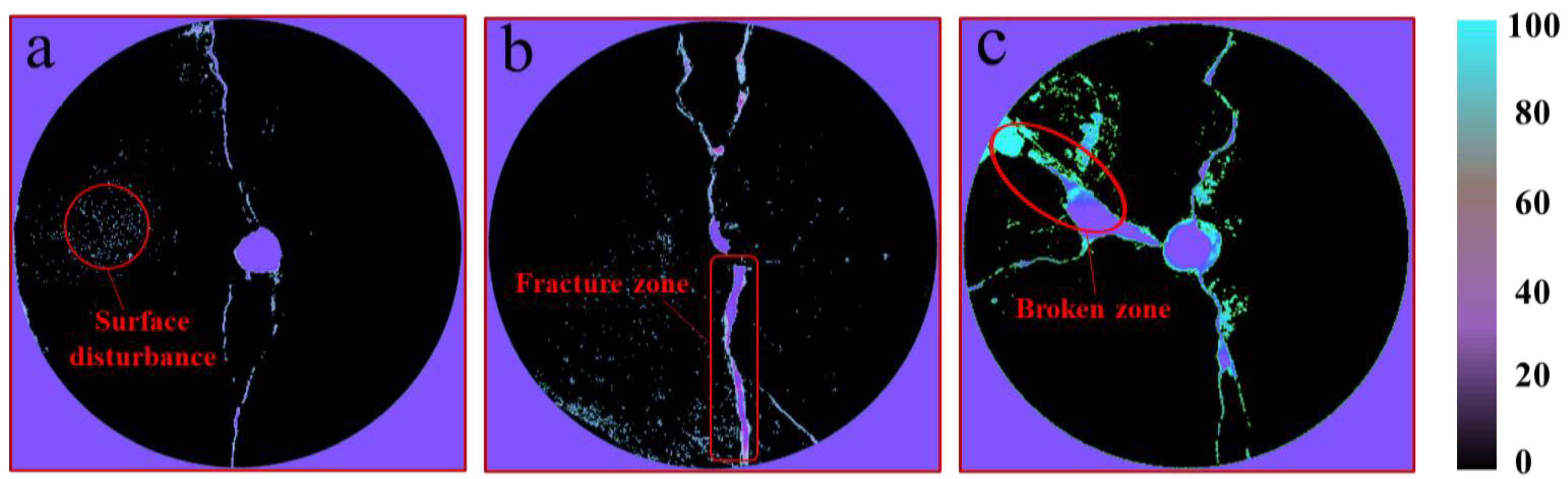 Energies 15 07156 g013