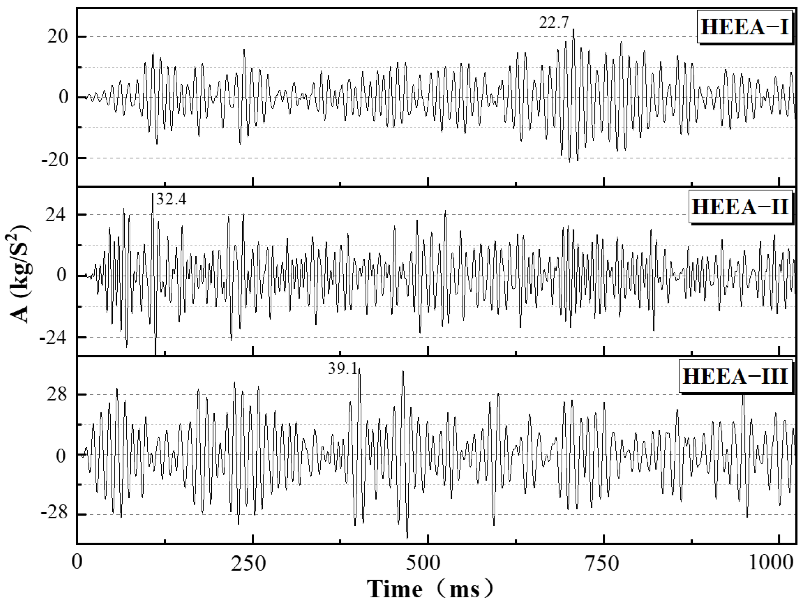 Energies 15 07156 g014