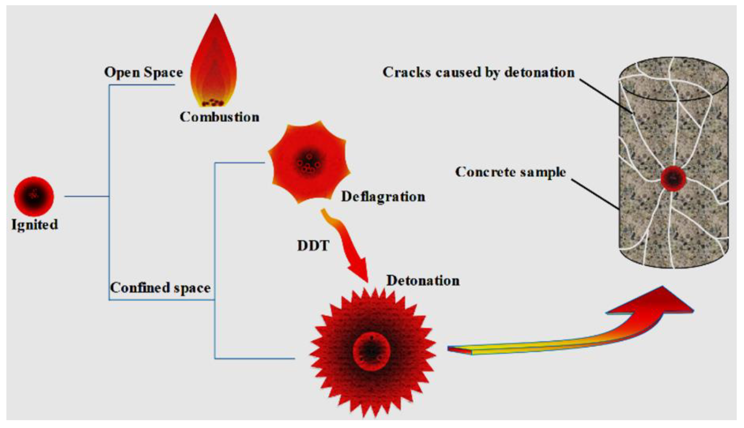 Energies 15 07156 g015
